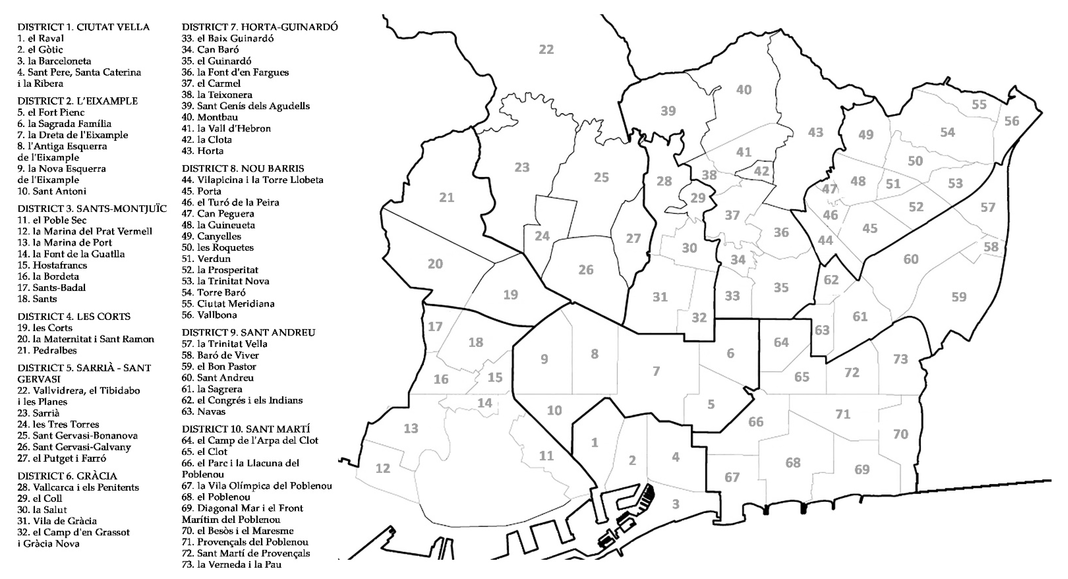 Sustainability 13 13659 g011 550