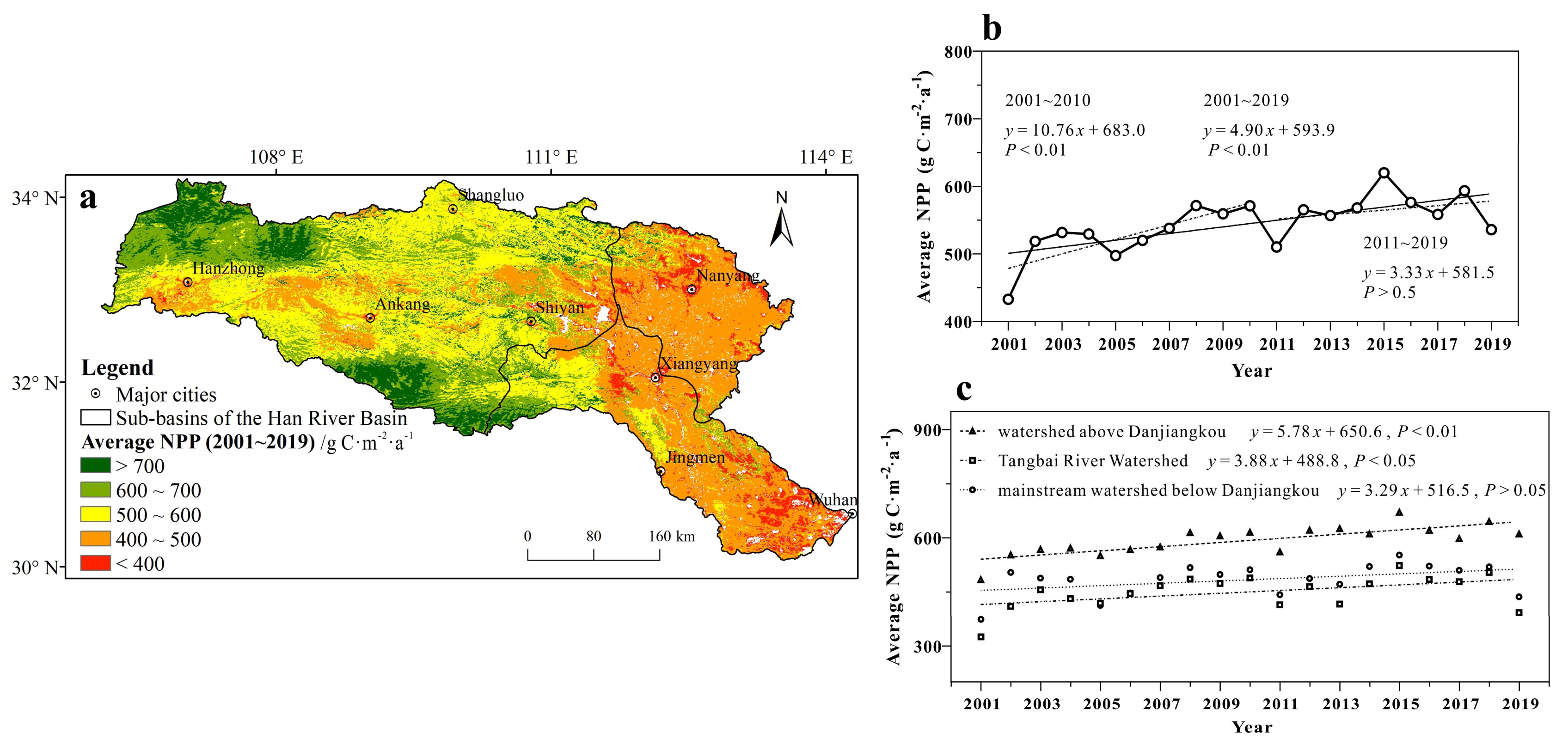 Sustainability 13 13664 g002