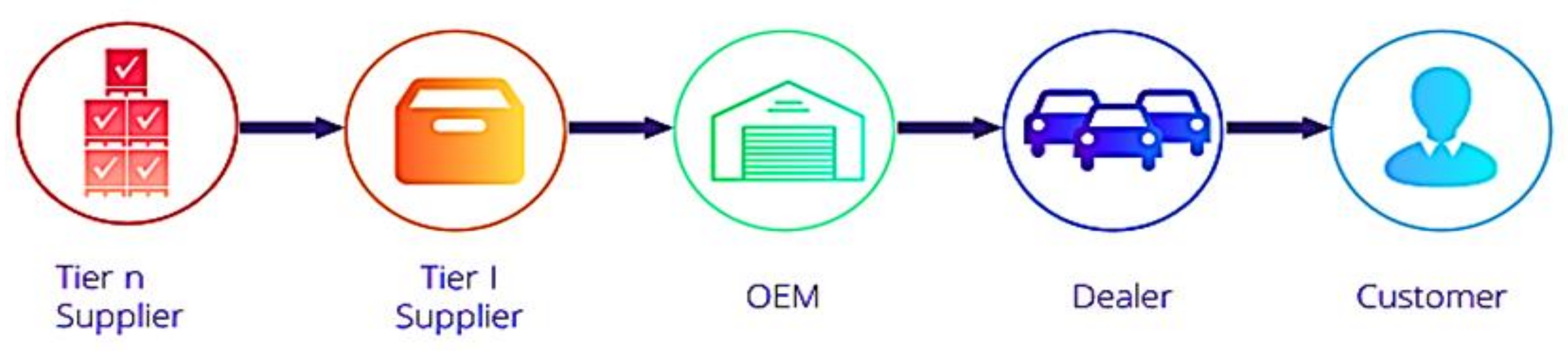 Sustainability 13 13667 g001 Sustainability 13 13667 g001