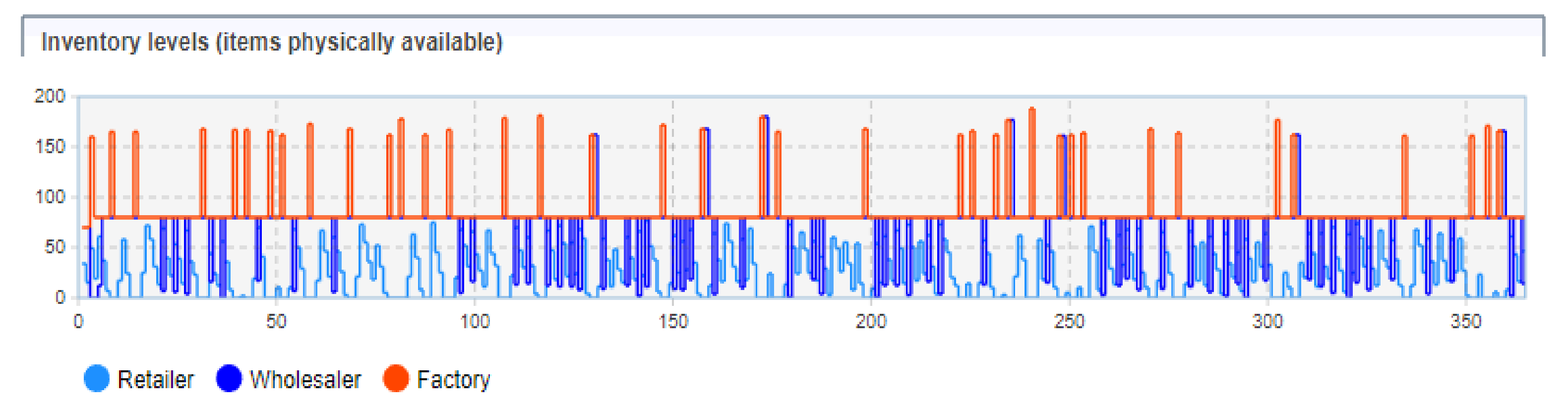 Sustainability 13 13667 g005 Sustainability 13 13667 g005