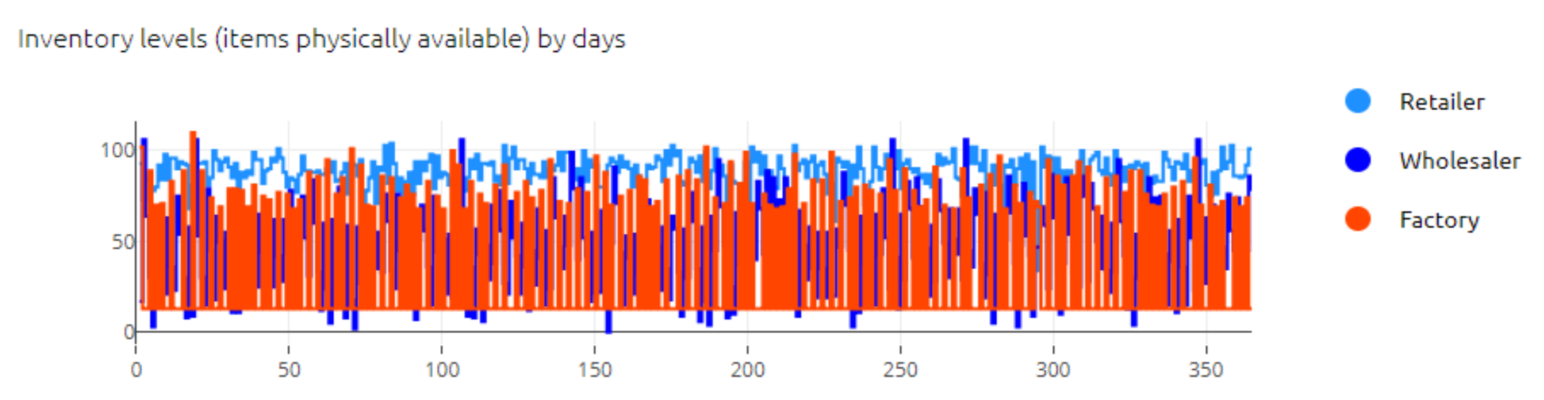 Sustainability 13 13667 g006 Sustainability 13 13667 g006