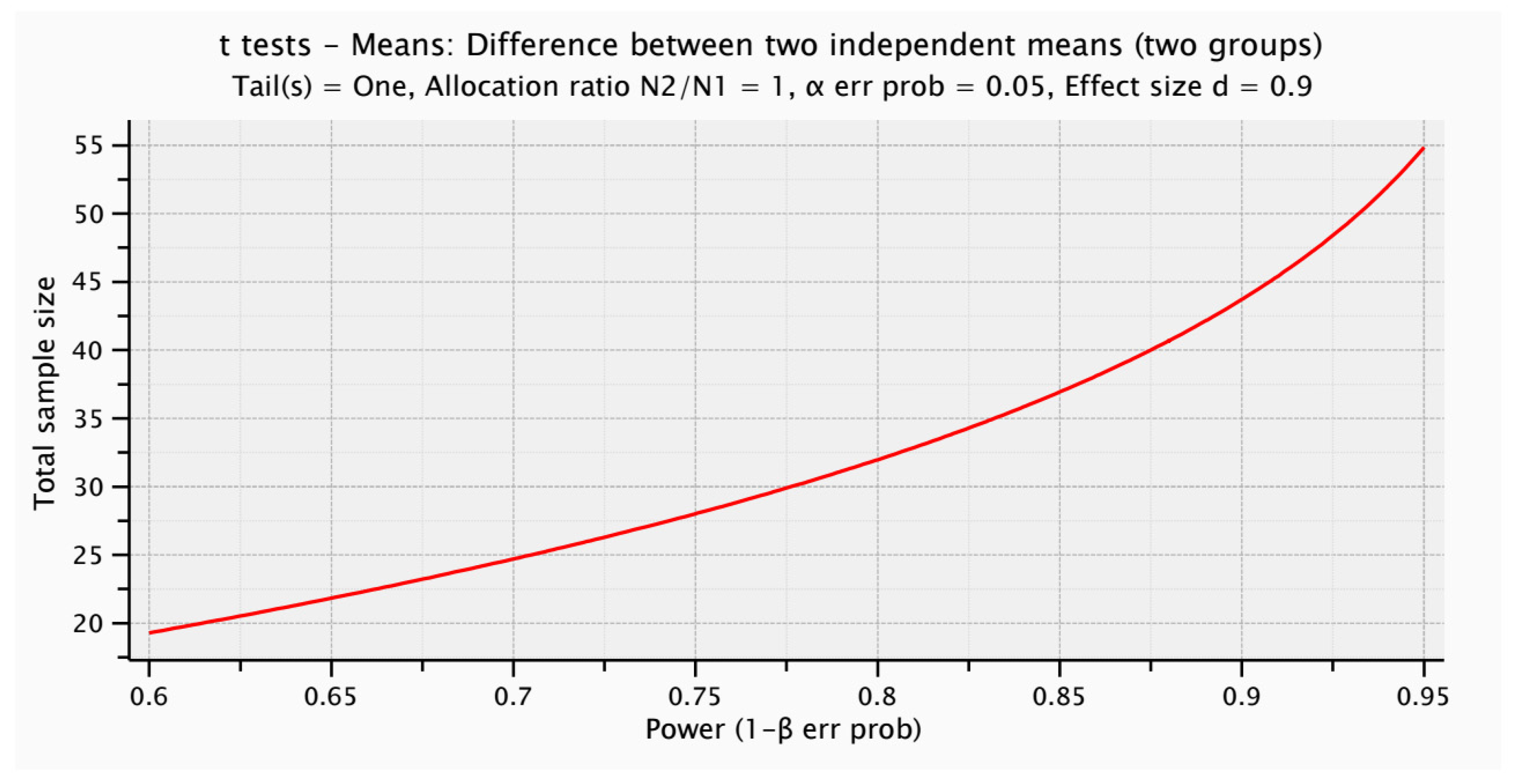 Sustainability 13 13669 g002