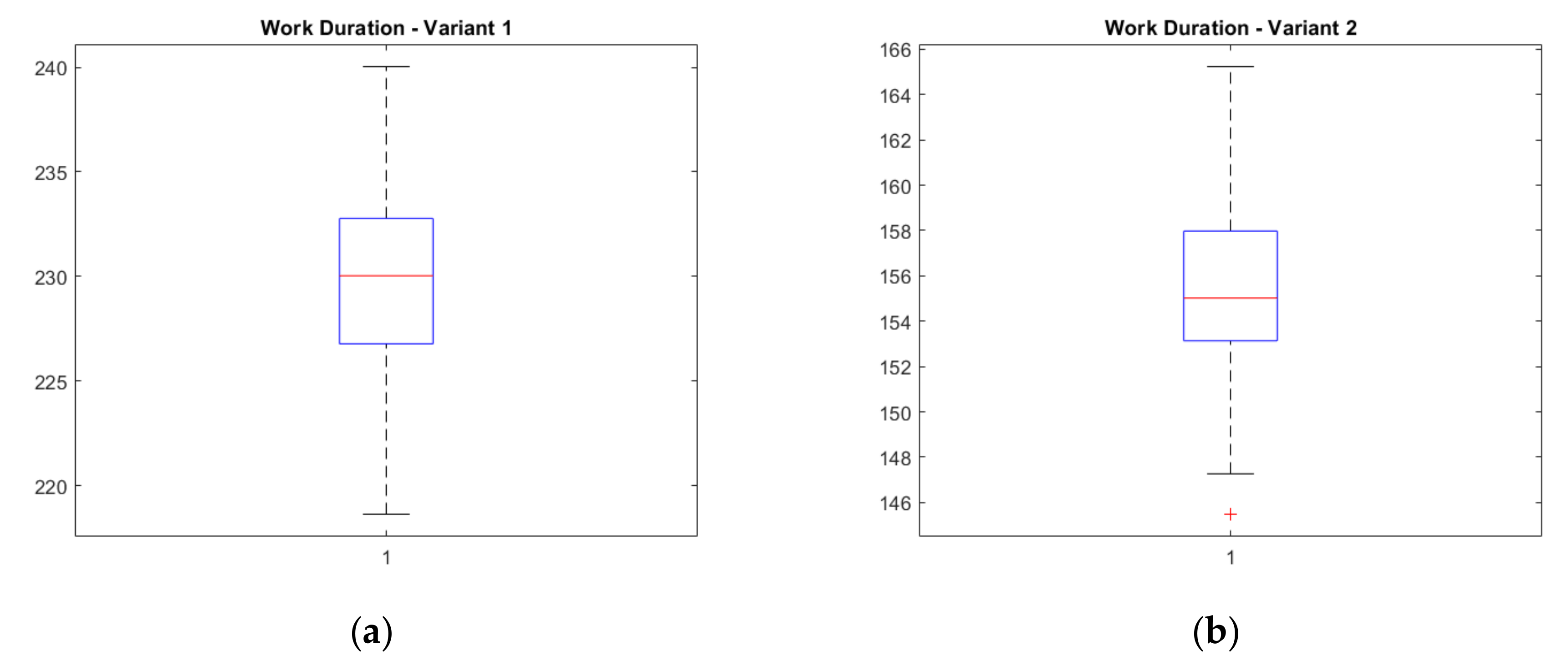 Sustainability 13 13671 g009