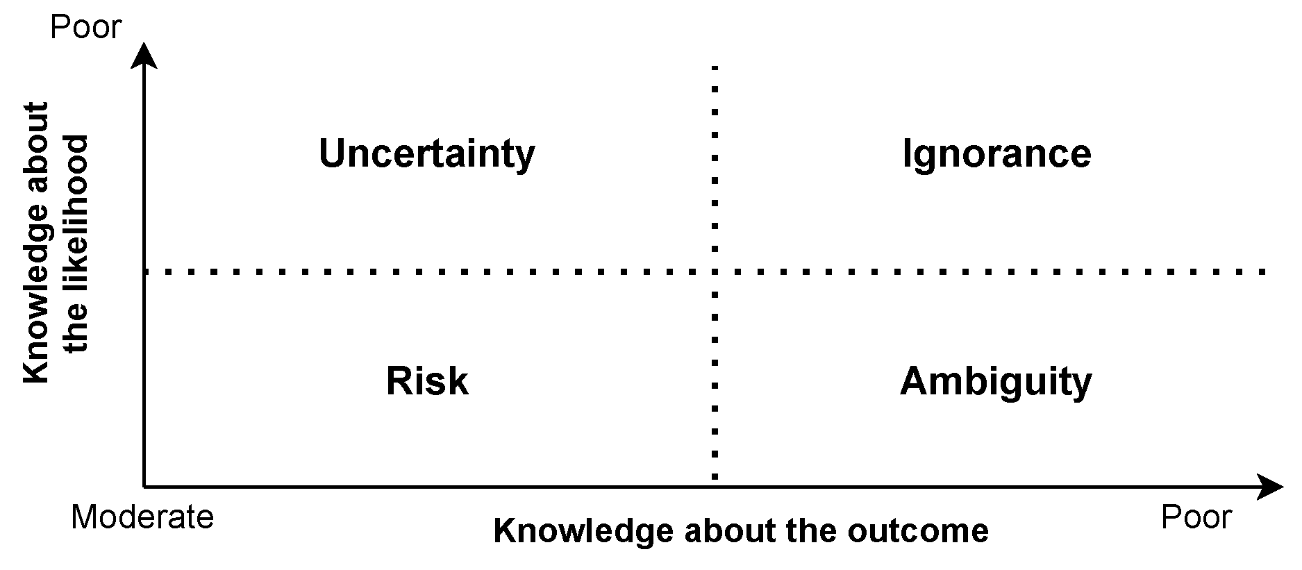 From Profits to Risk Factors: Comprehensive Analysis of Keysight