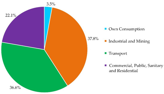 bruce jewell business studies bruce jewell business studies