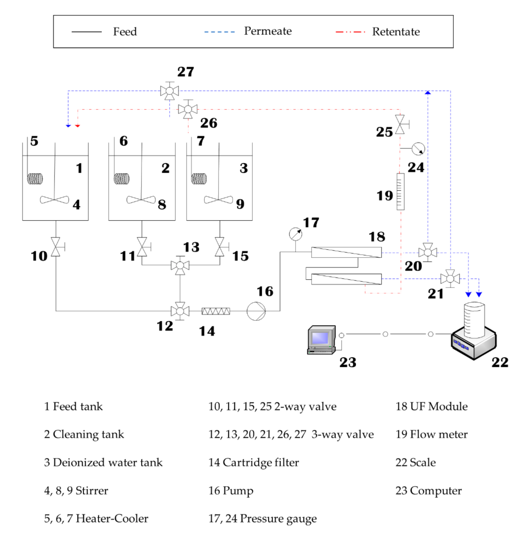 Sustainability 13 13682 g001