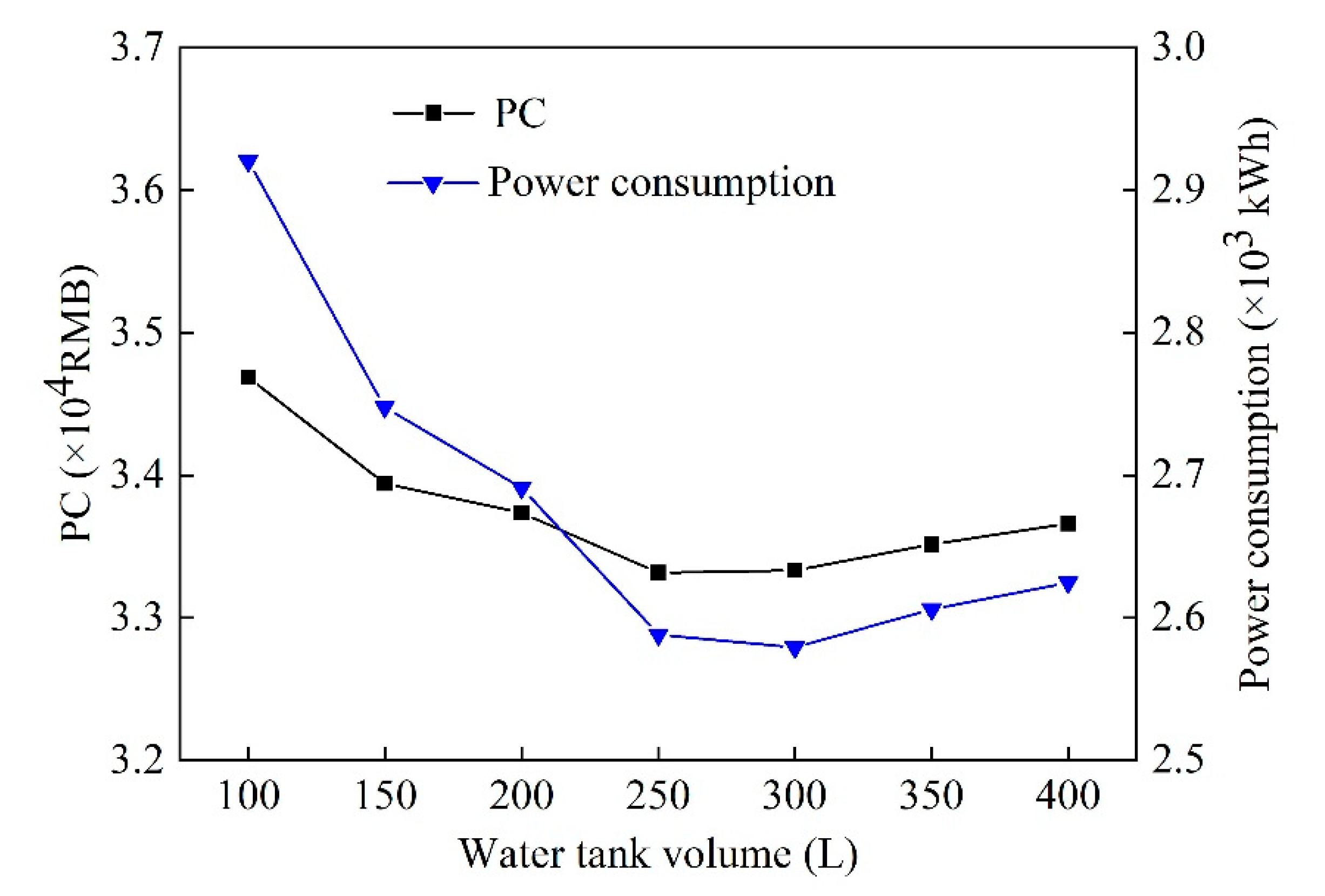 Sustainability 13 13683 g011