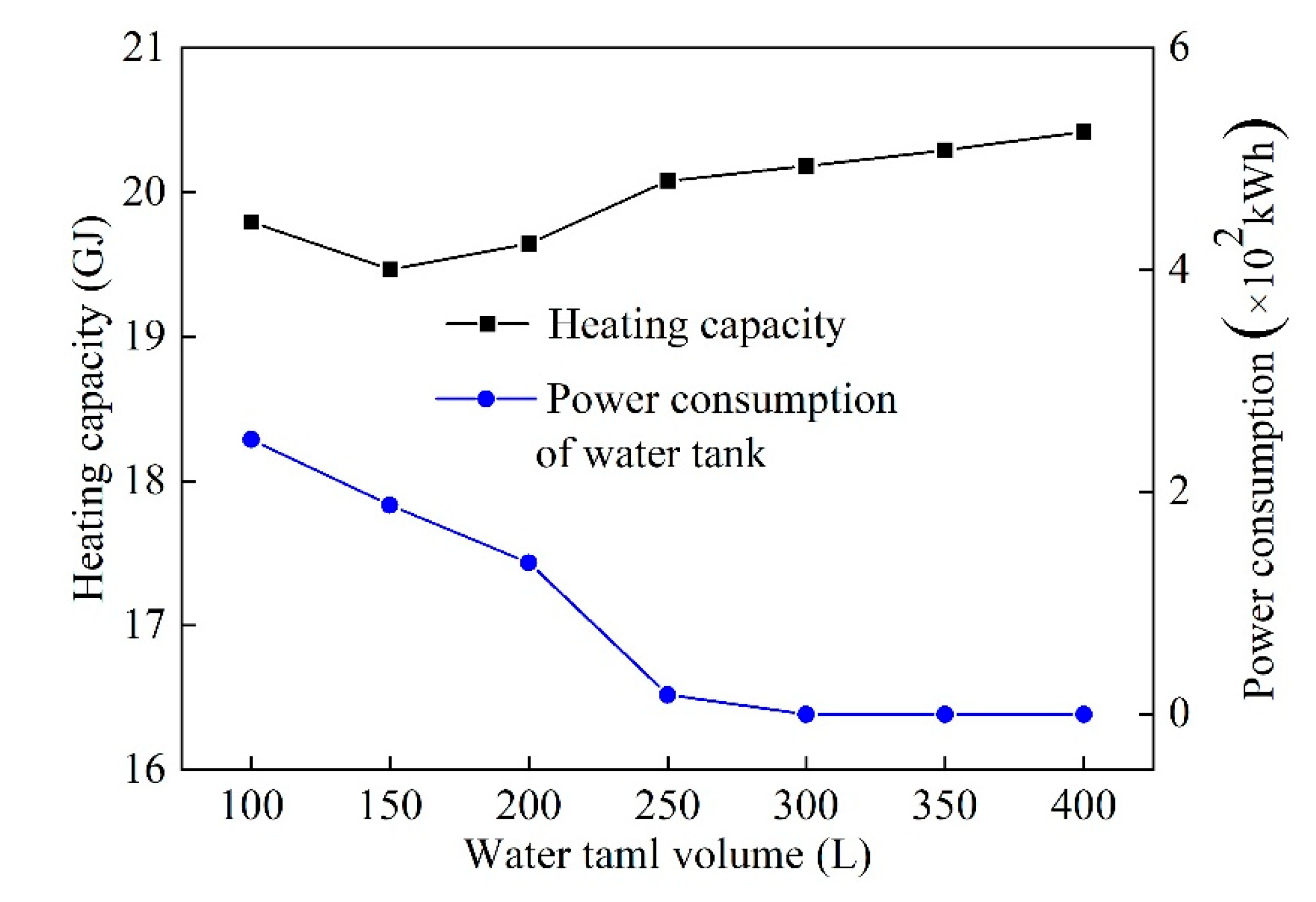 Sustainability 13 13683 g013