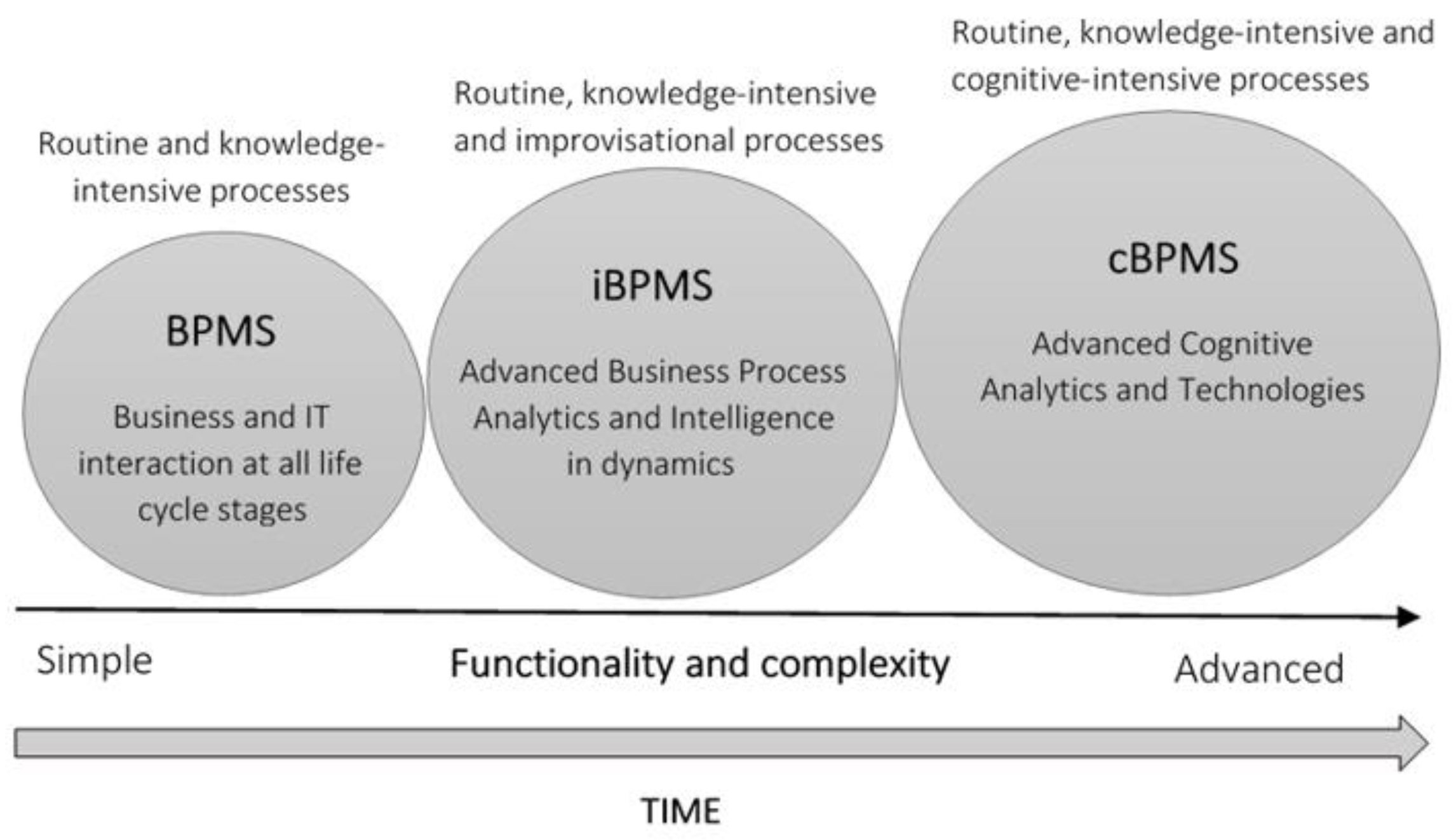 Sustainability 13 13690 g002 550