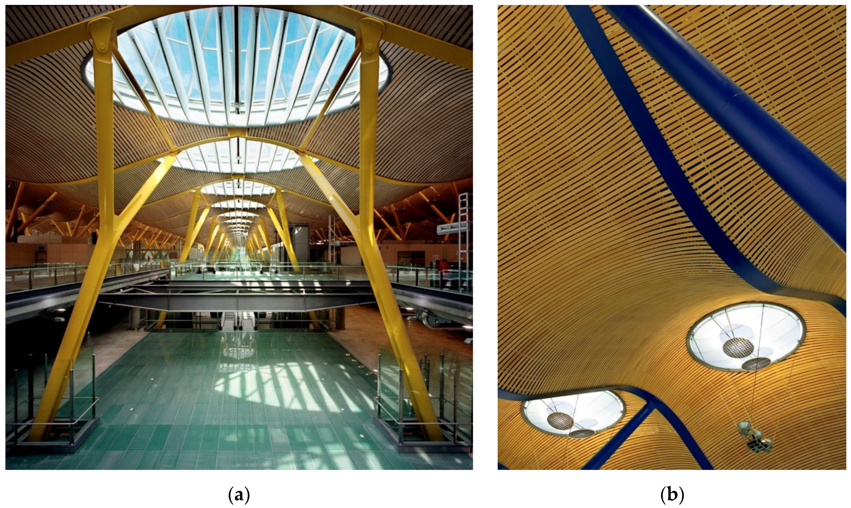 Sustainability 13 13691 g003 550