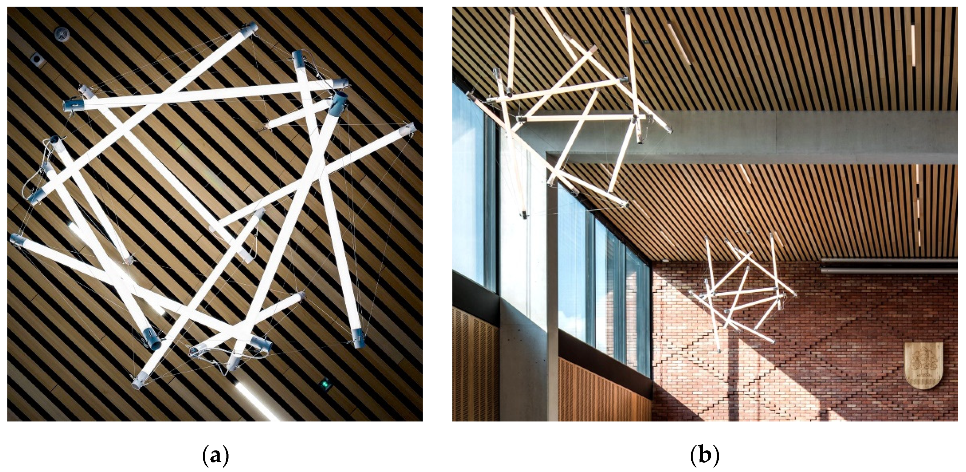 Sustainability 13 13691 g010 550