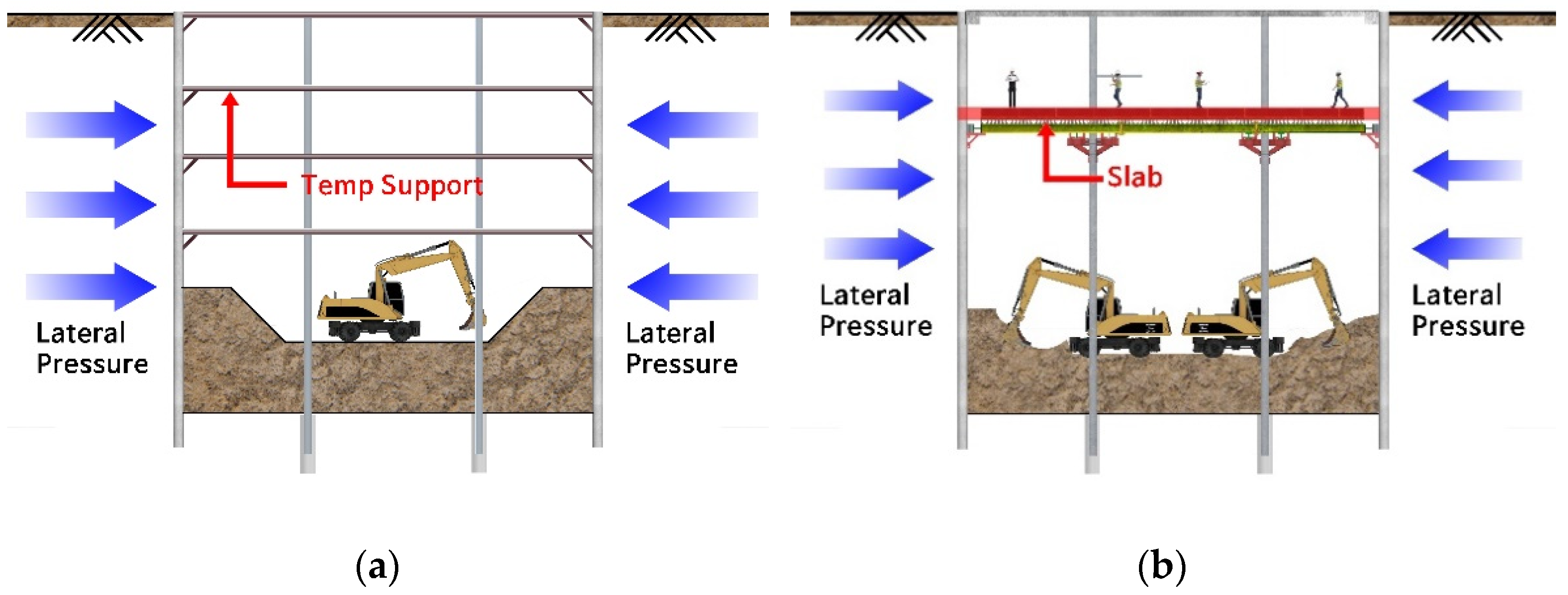 Sustainability 13 13696 g002 550