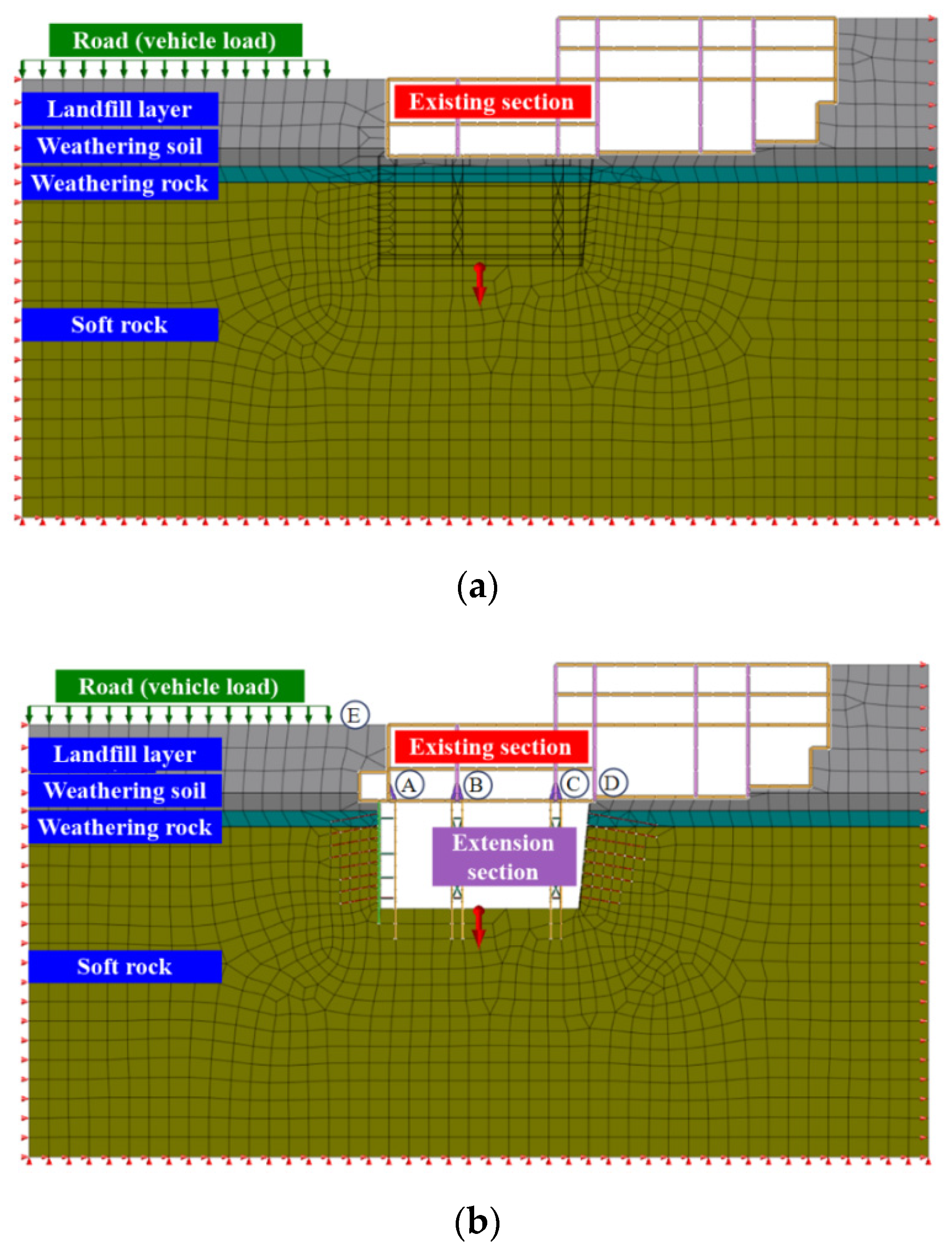 Sustainability 13 13696 g003 550