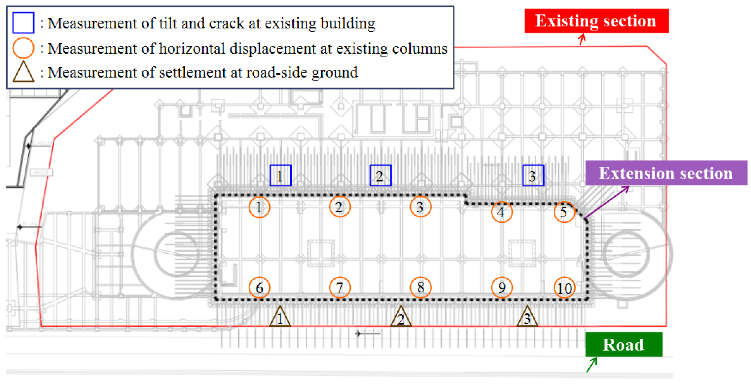Sustainability 13 13696 g013 550