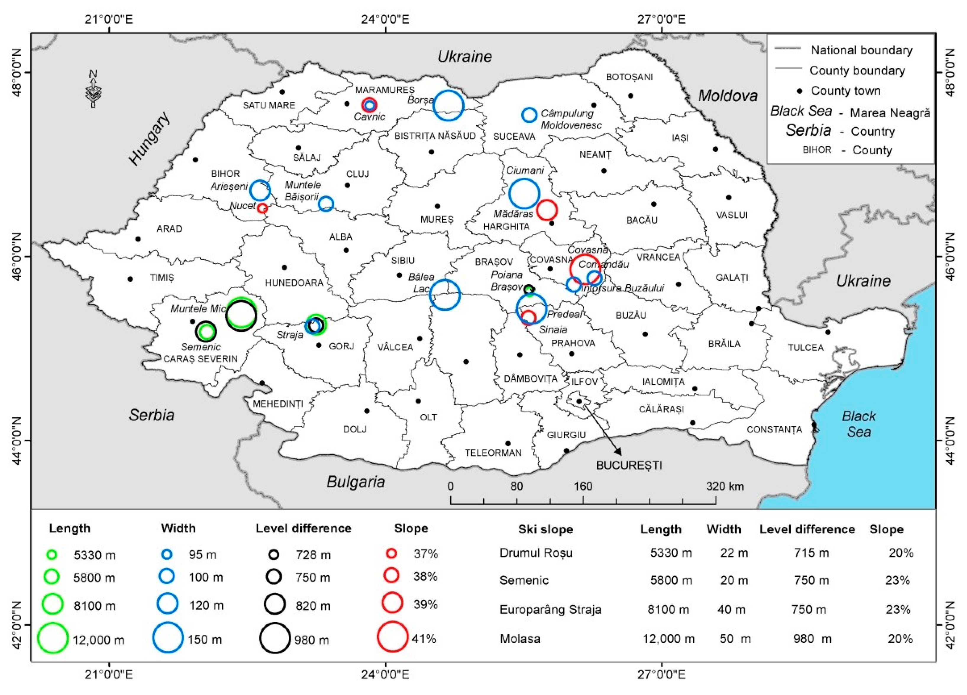Sustainability 13 13698 g003 550
