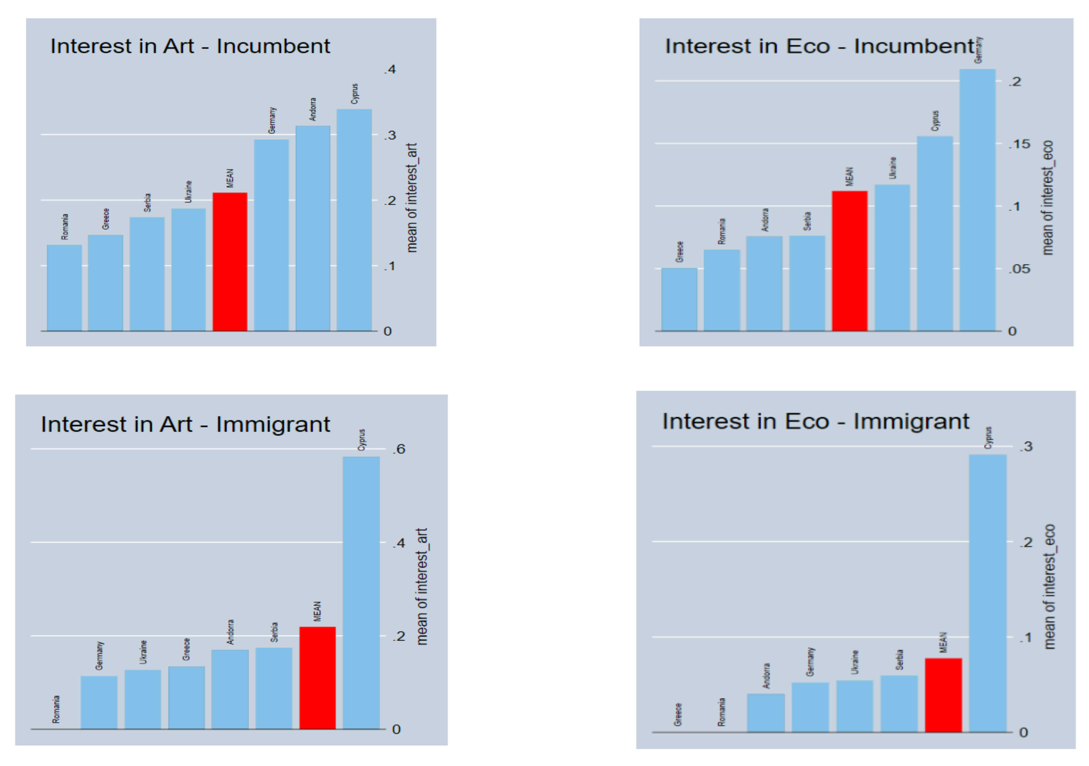 Sustainability 13 13712 g002b 550