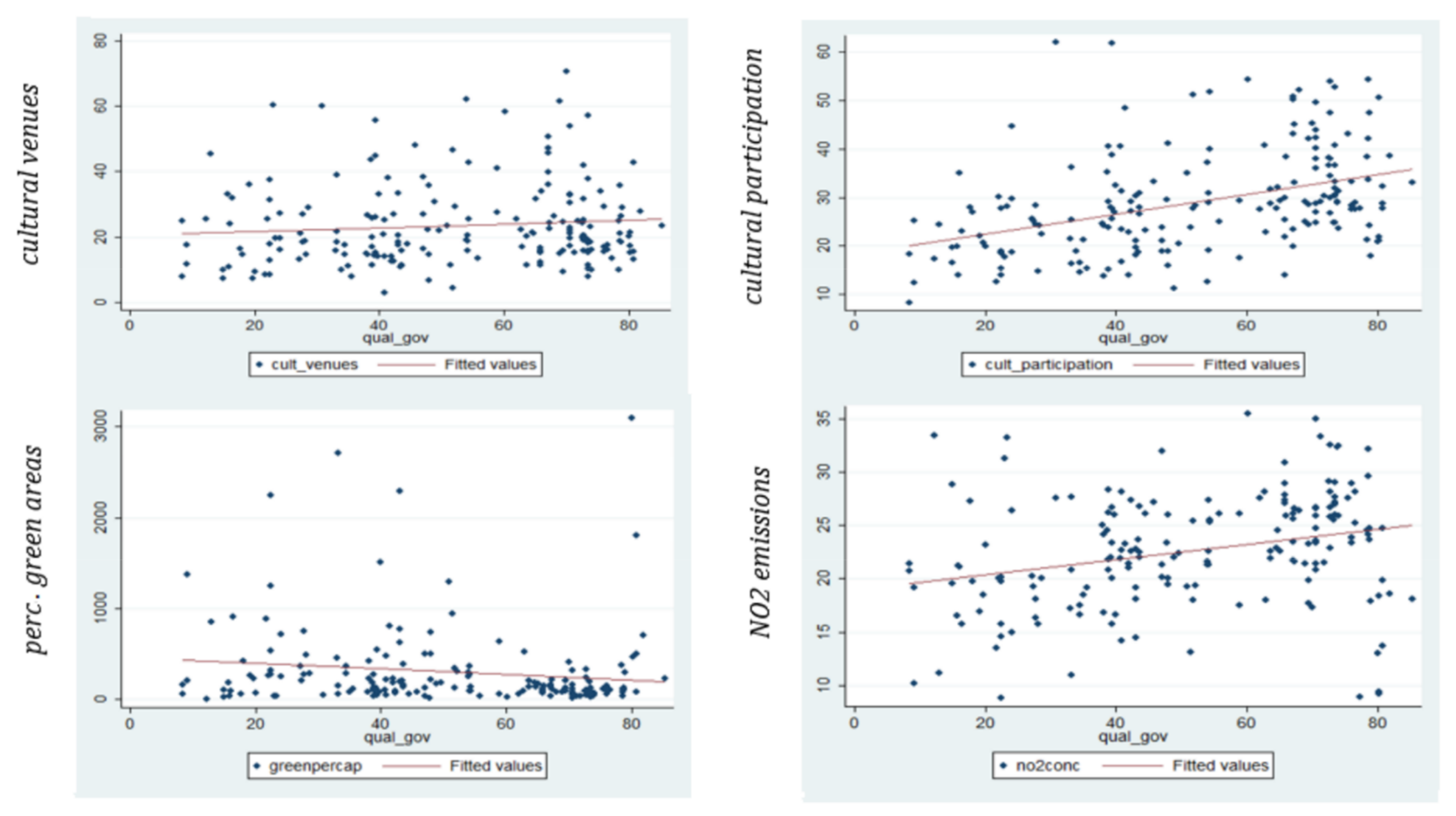 Sustainability 13 13712 g003 550