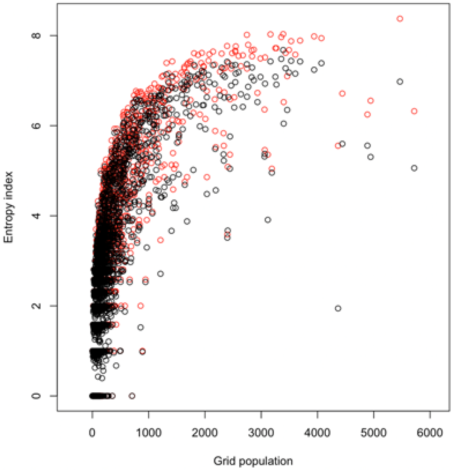 Sustainability 13 13713 g004 550
