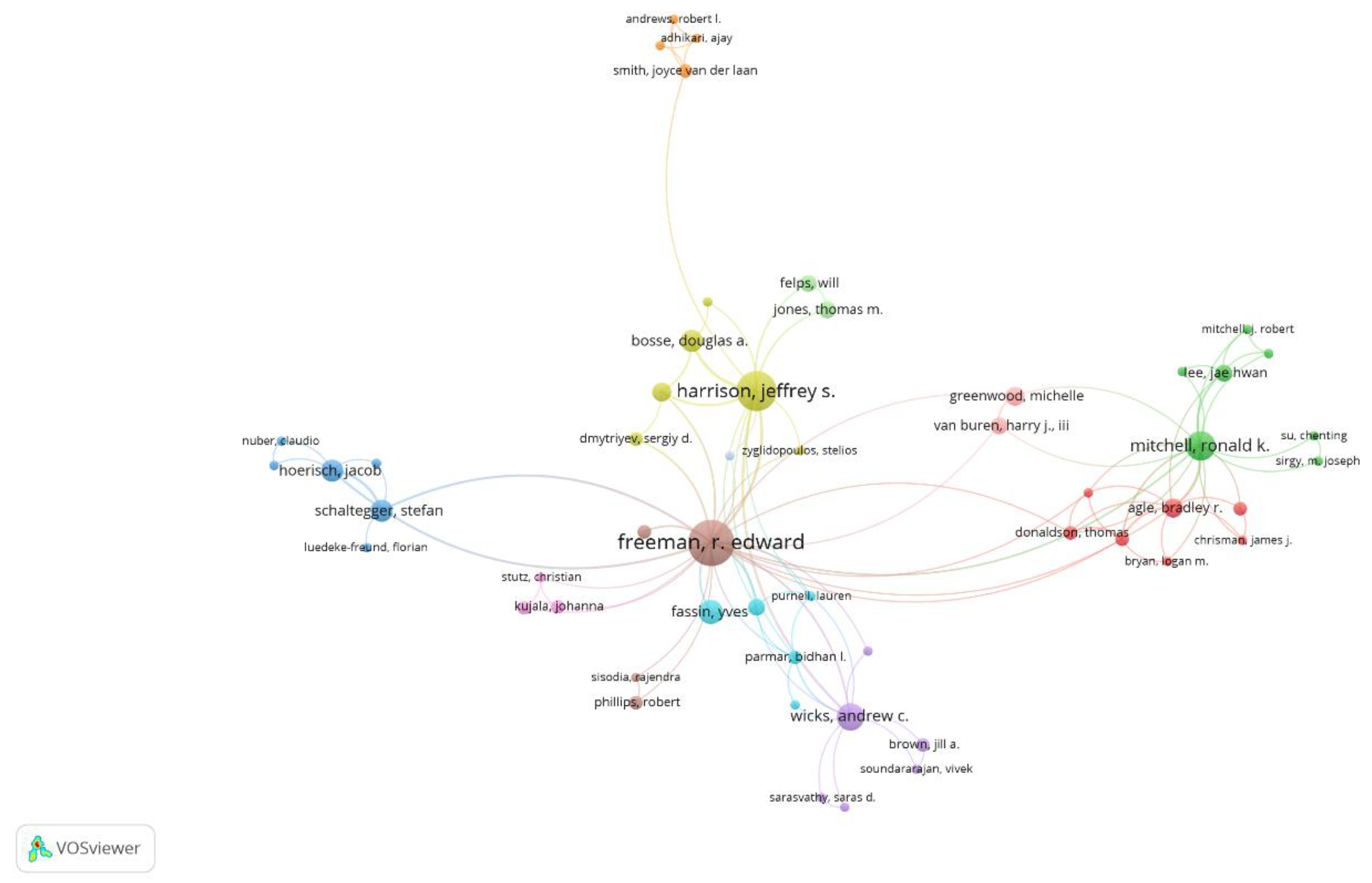 Sustainability 13 13717 g003