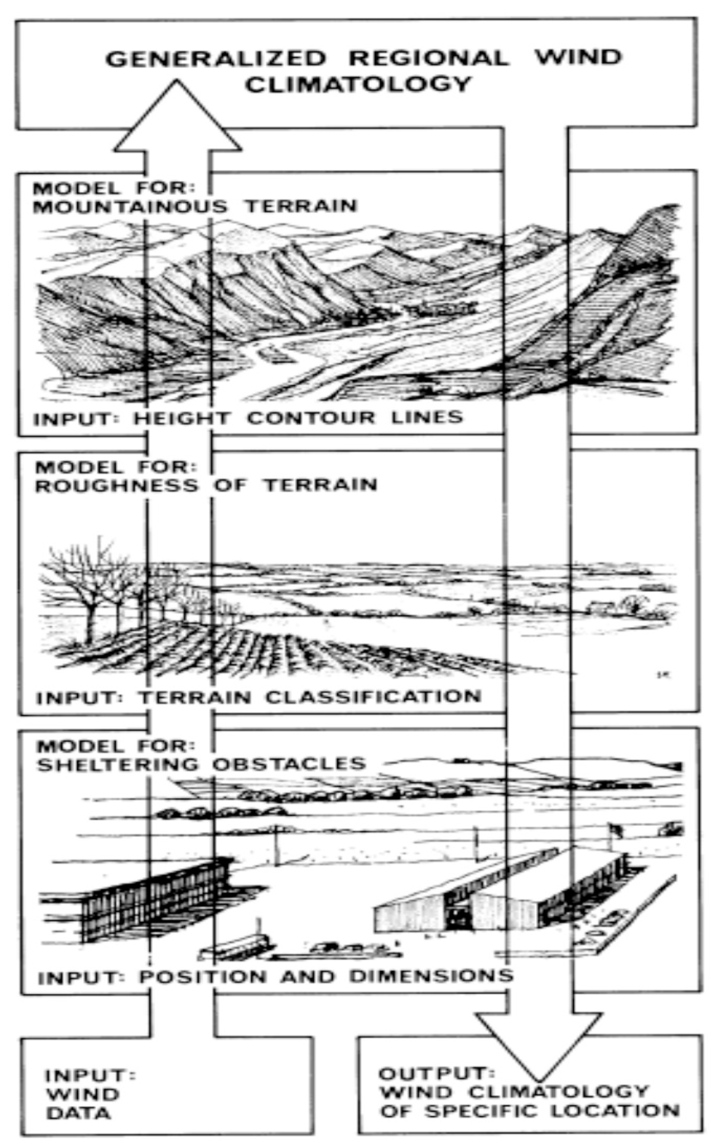 Sustainability 13 13718 g003