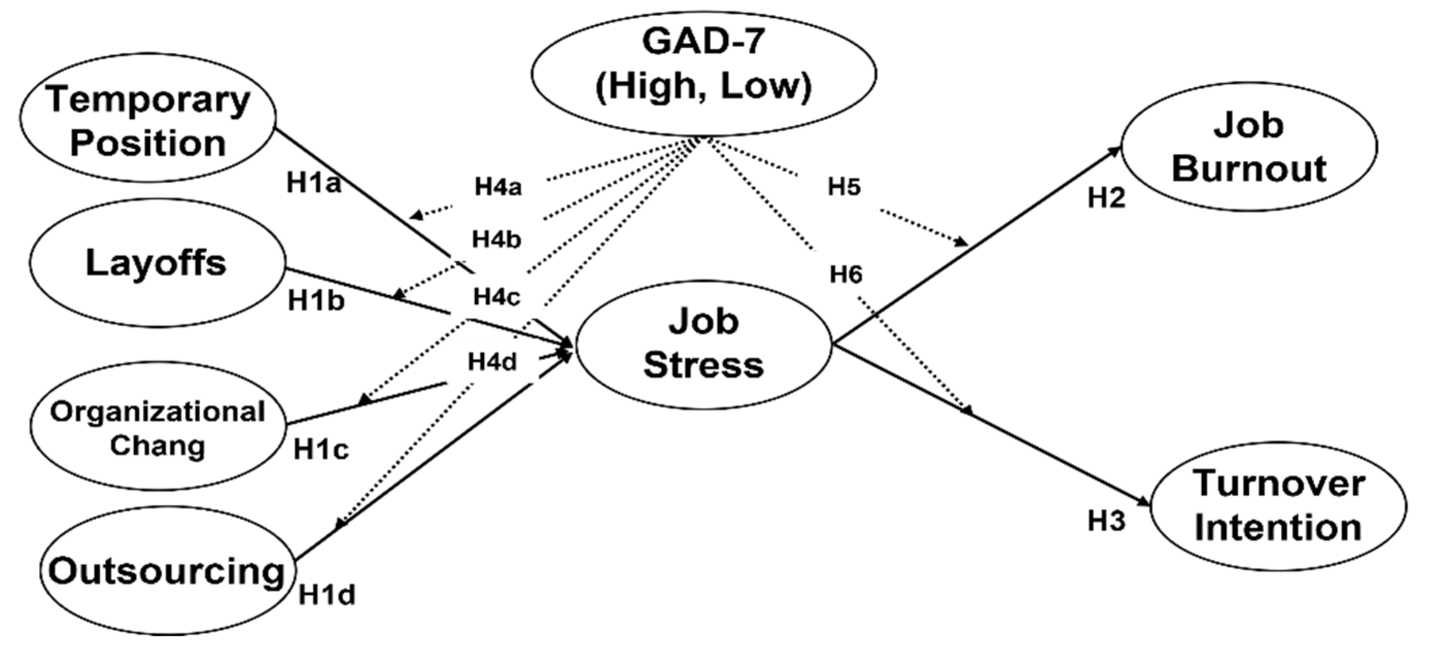 Sustainability 13 13722 g001