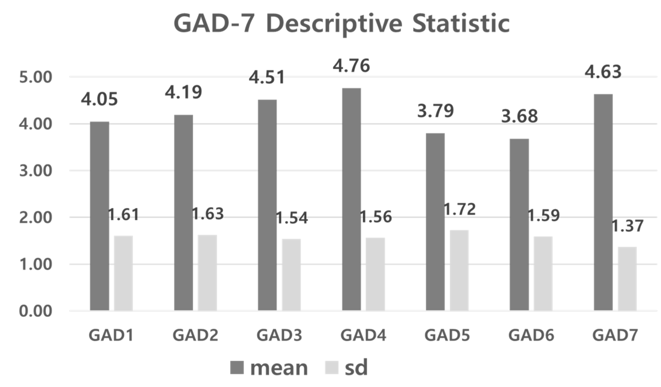 Sustainability 13 13722 g002