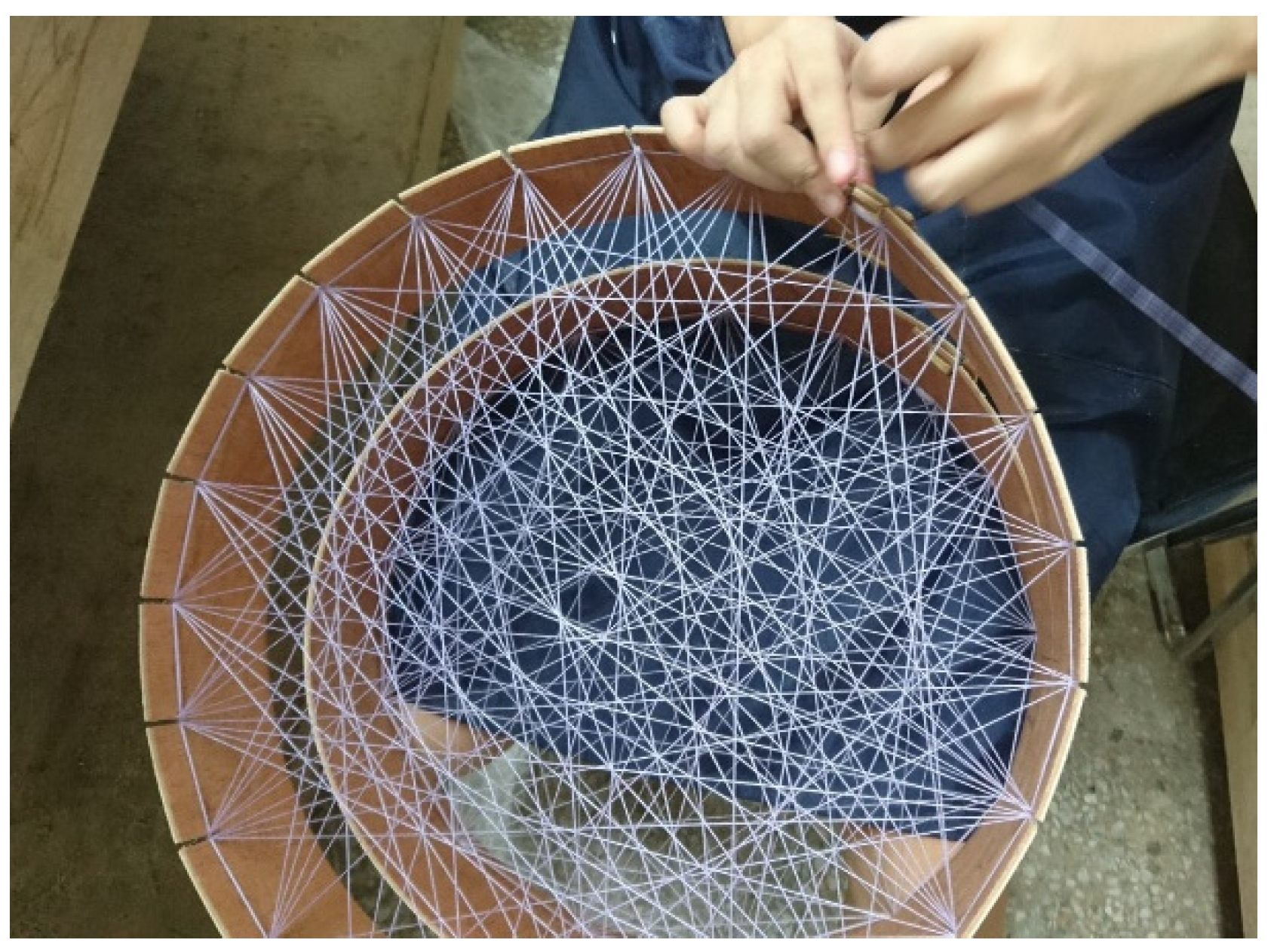 Sustainability 13 13731 g005