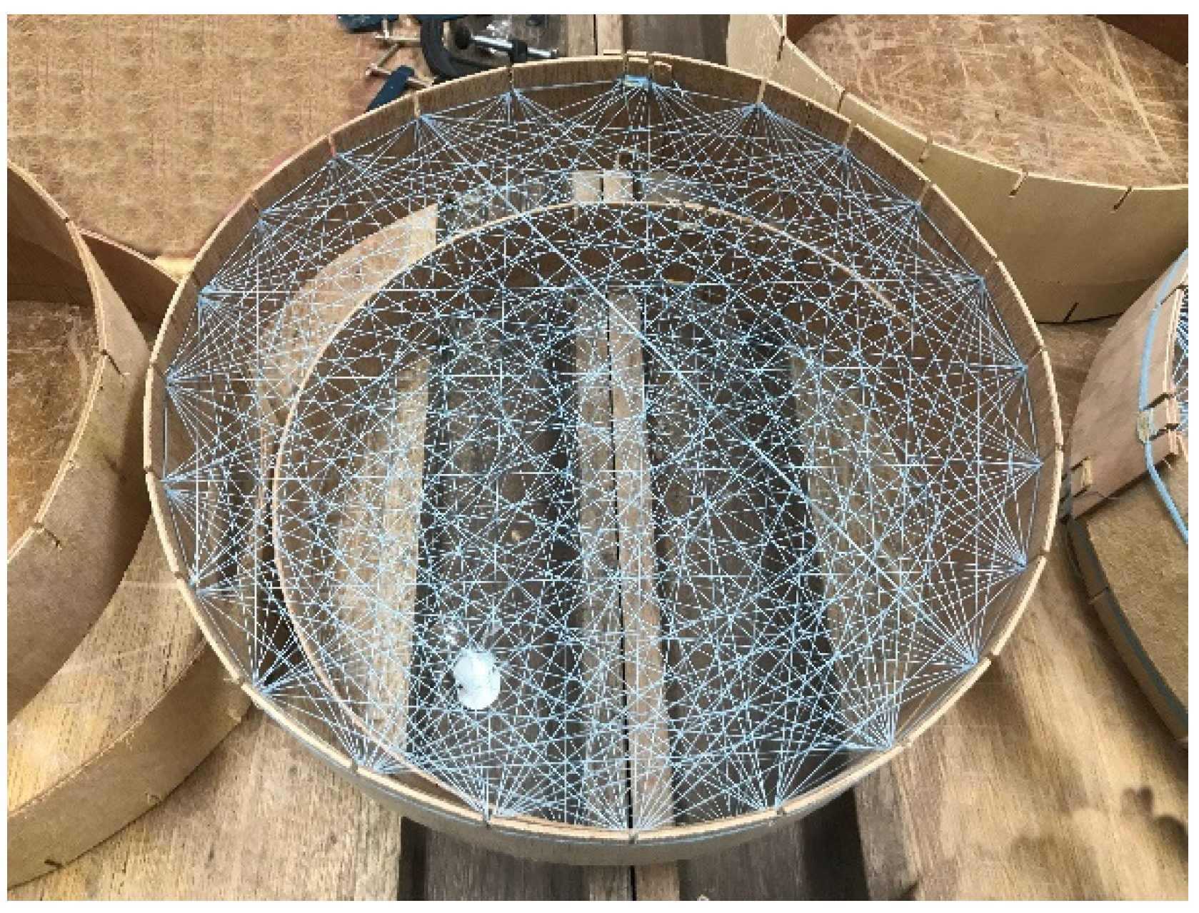 Sustainability 13 13731 g006