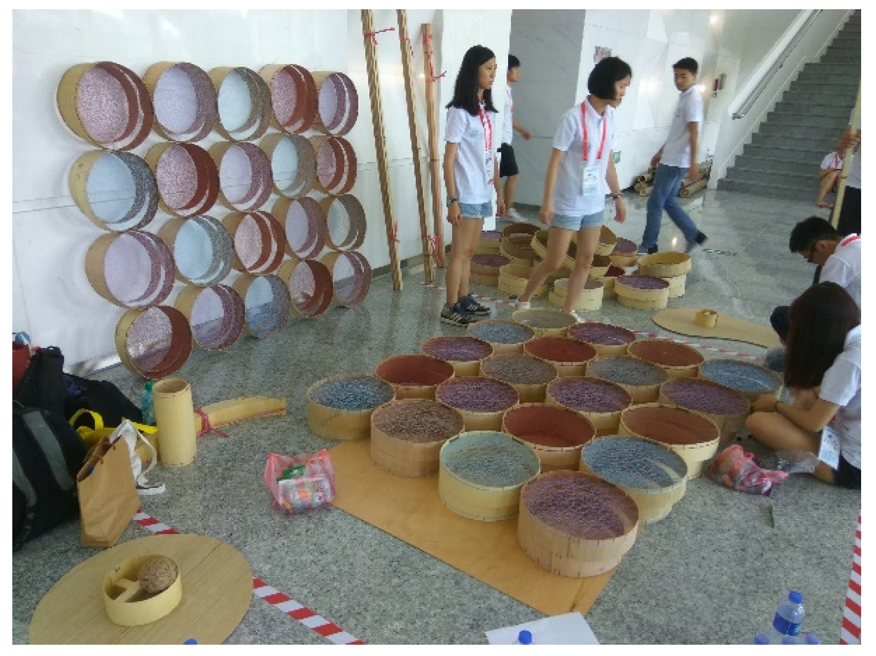 Sustainability 13 13731 g011