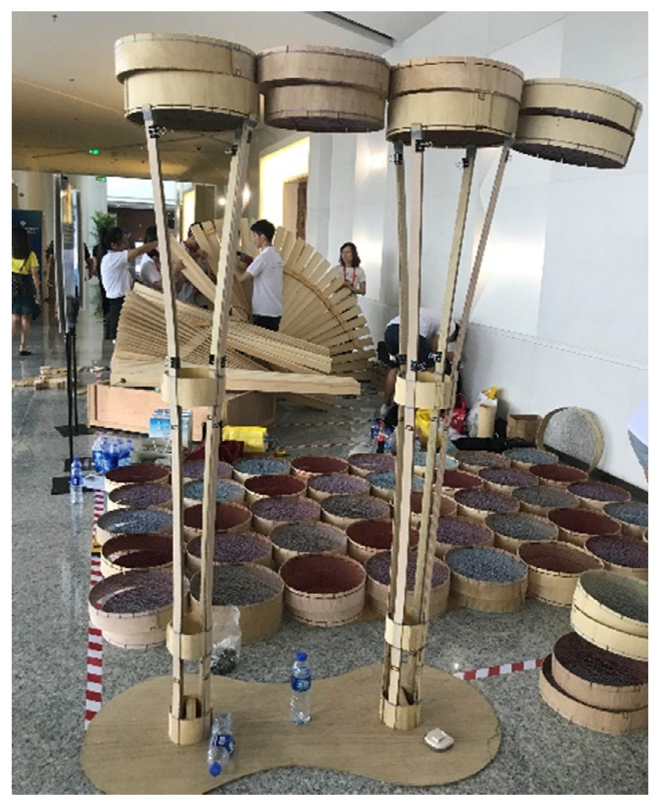 Sustainability 13 13731 g015