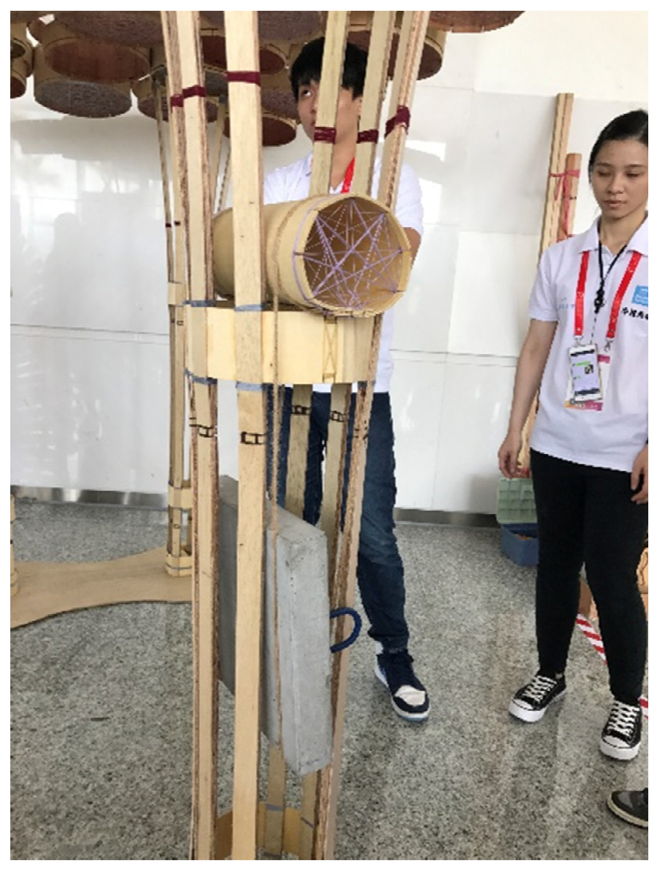 Sustainability 13 13731 g019