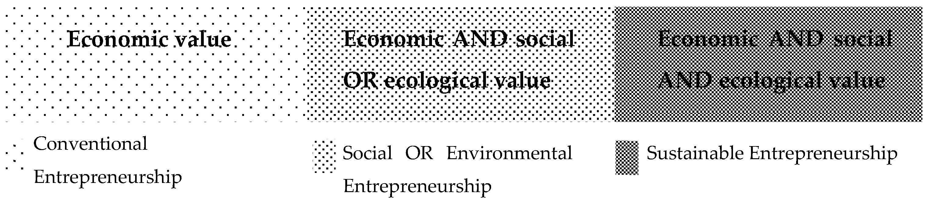 Sustainability 13 13734 g001 Sustainability 13 13734 g001