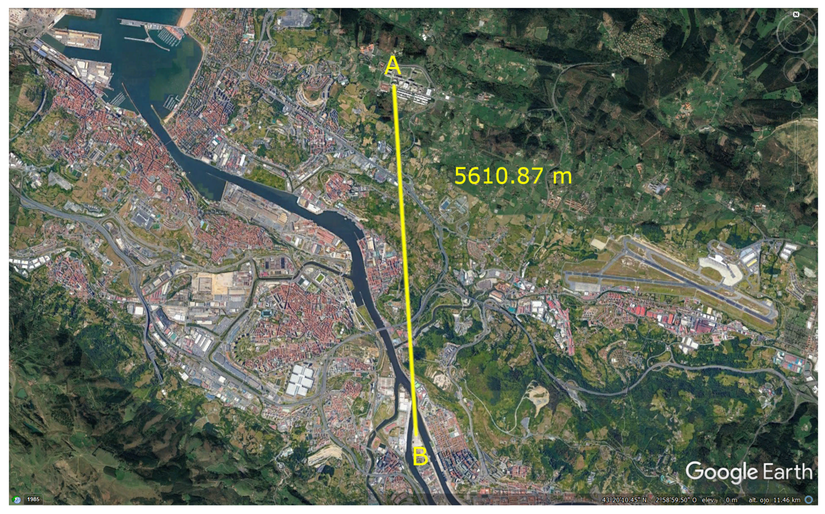 Sustainability 13 13735 g002 550