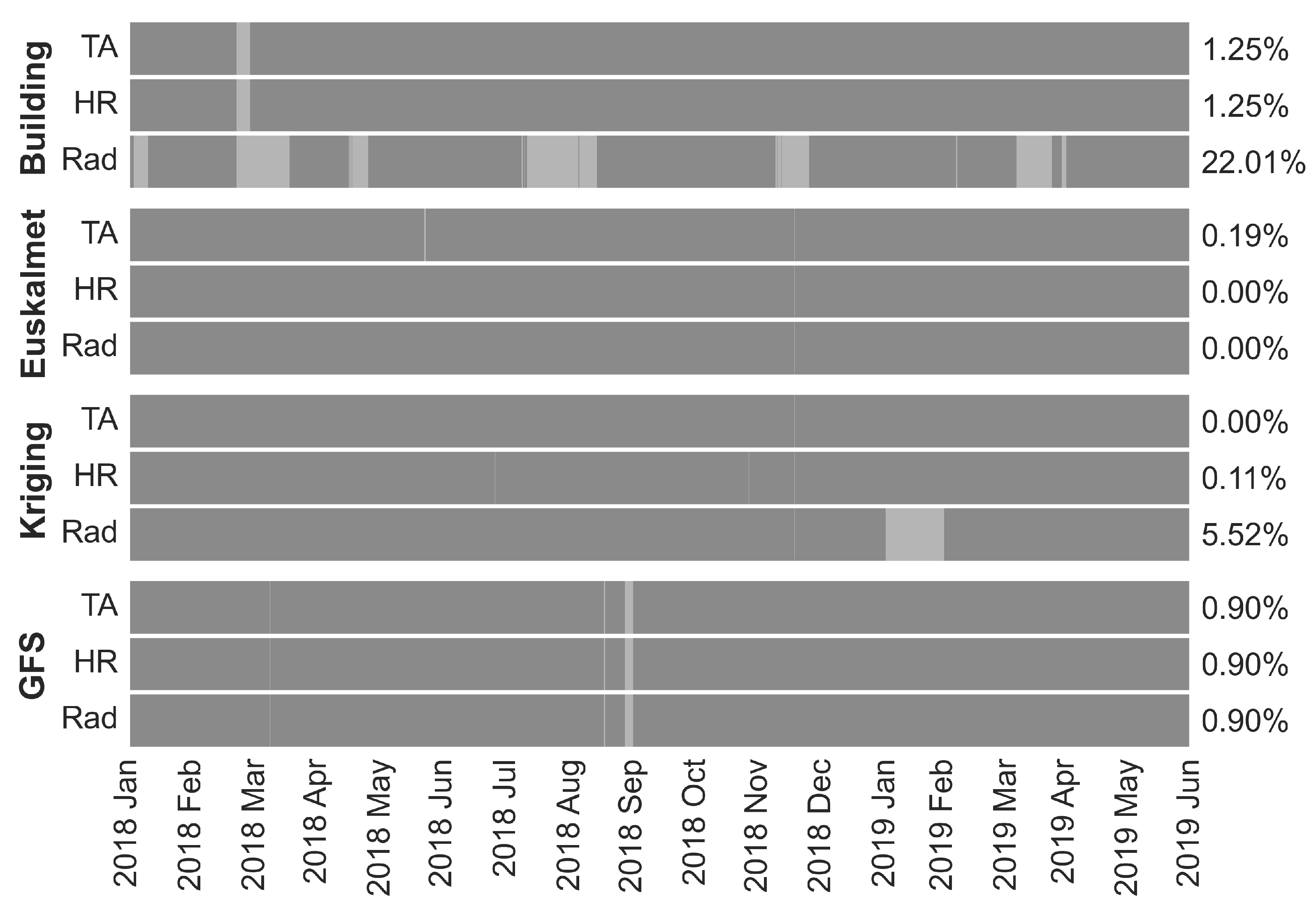 Sustainability 13 13735 g006 550