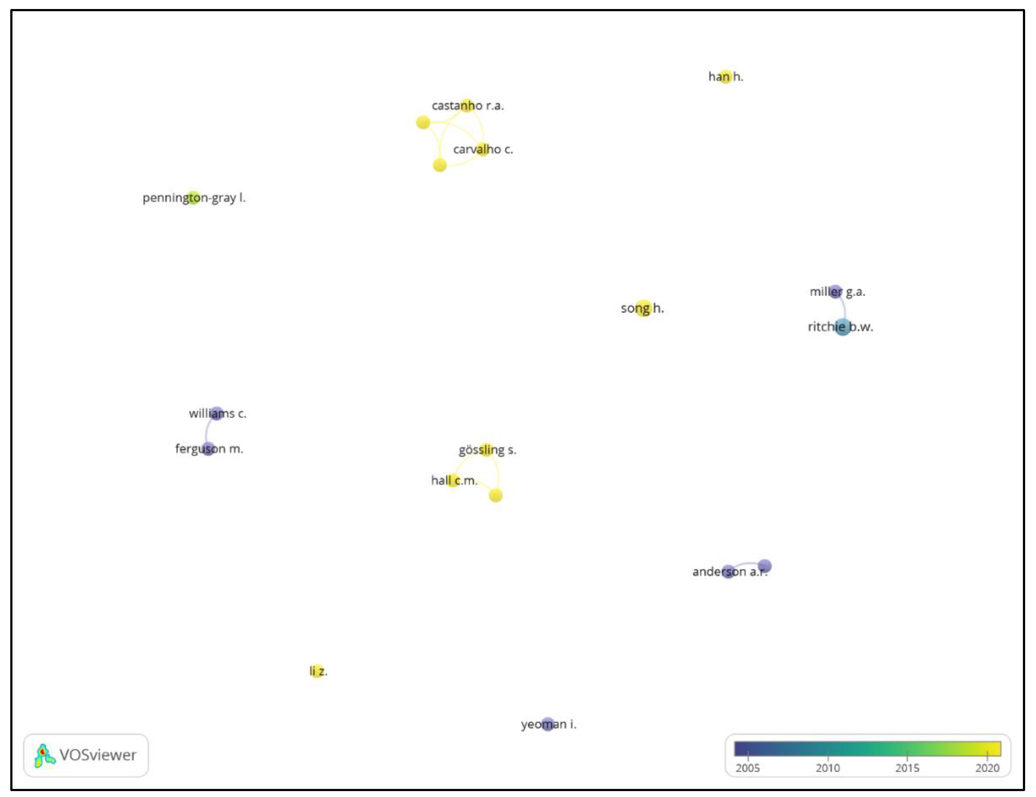 Sustainability 13 13738 g005 Sustainability 13 13738 g005