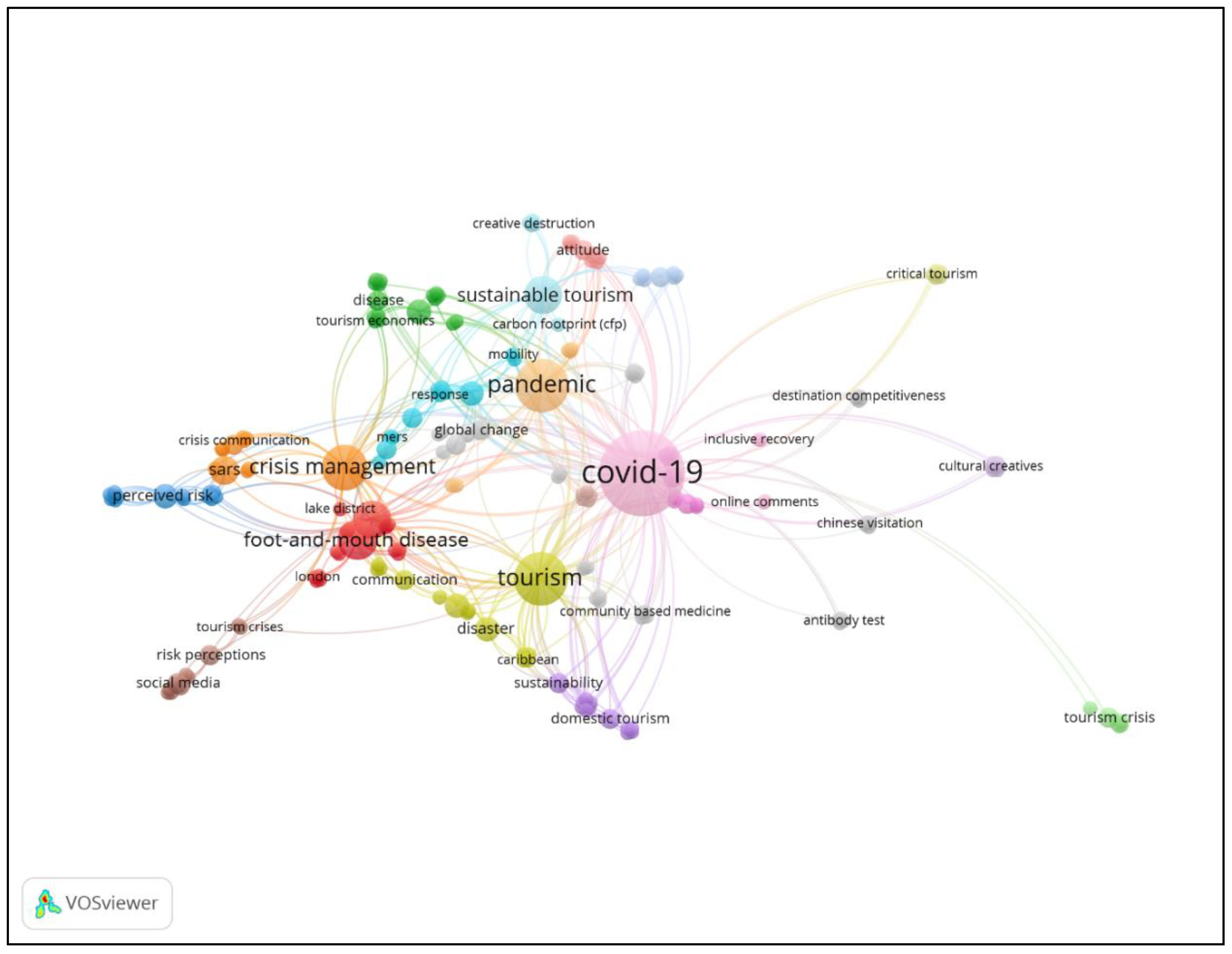 Sustainability 13 13738 g008 Sustainability 13 13738 g008
