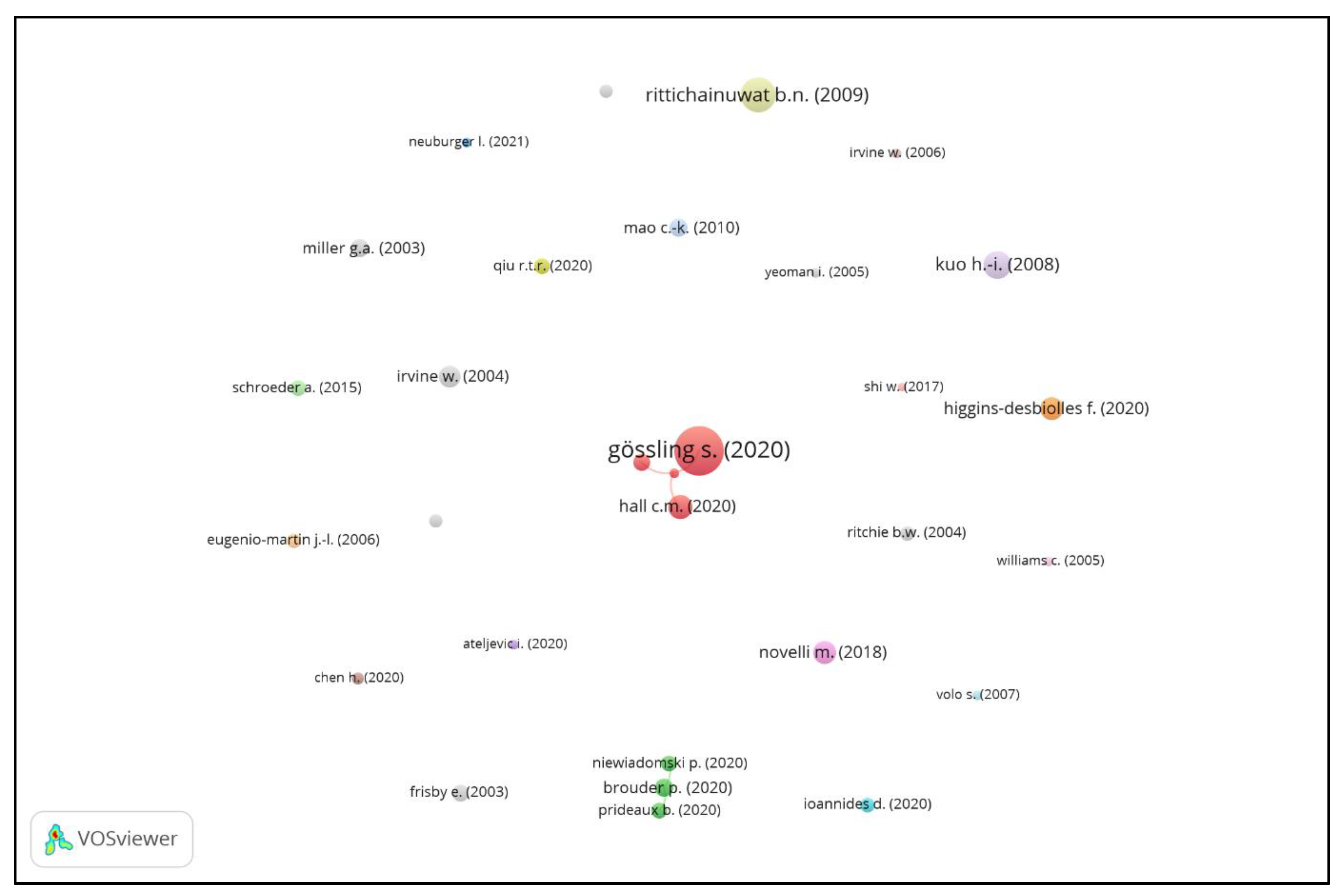 Sustainability 13 13738 g012 Sustainability 13 13738 g012