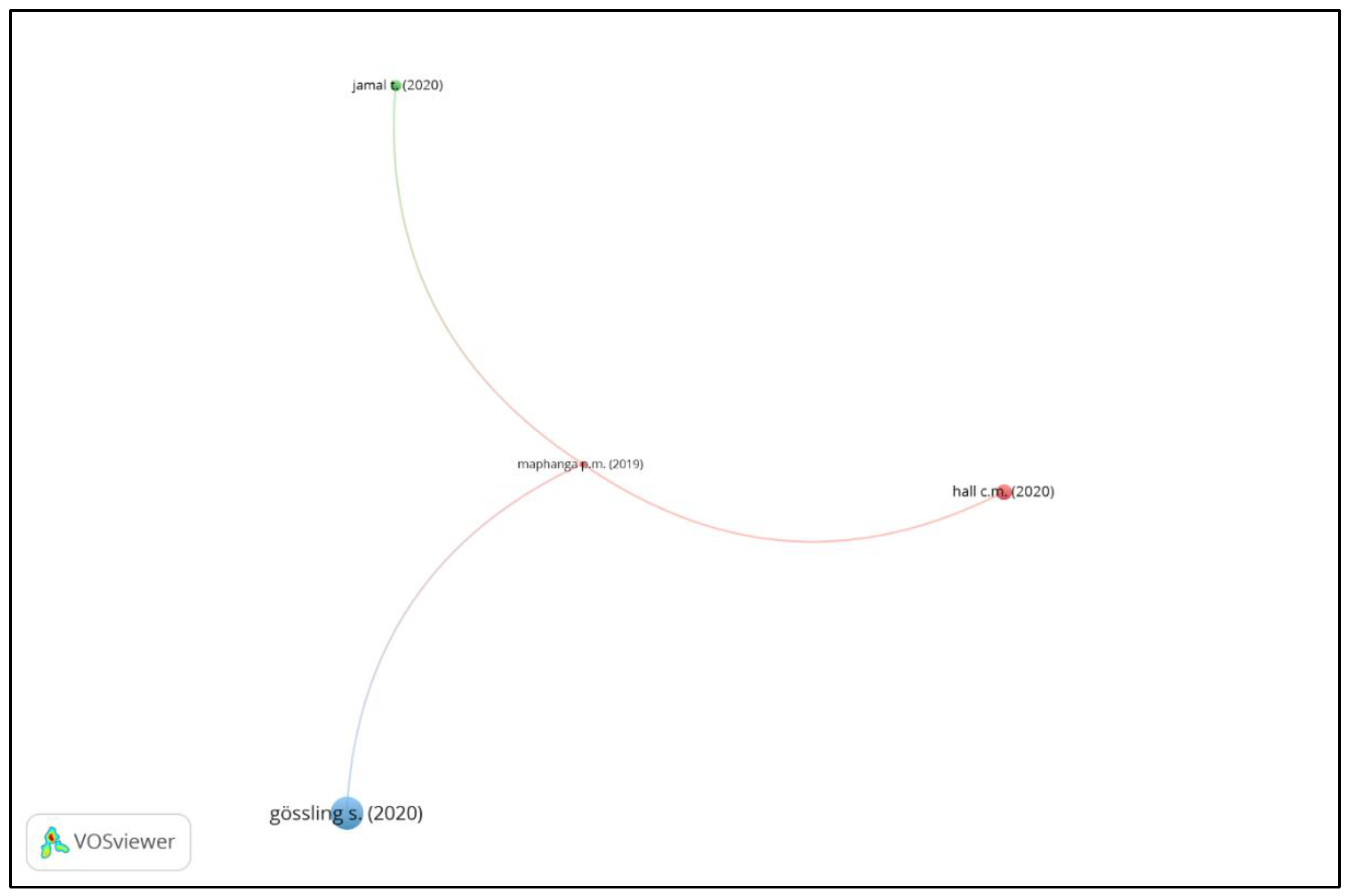 Sustainability 13 13738 g013 Sustainability 13 13738 g013