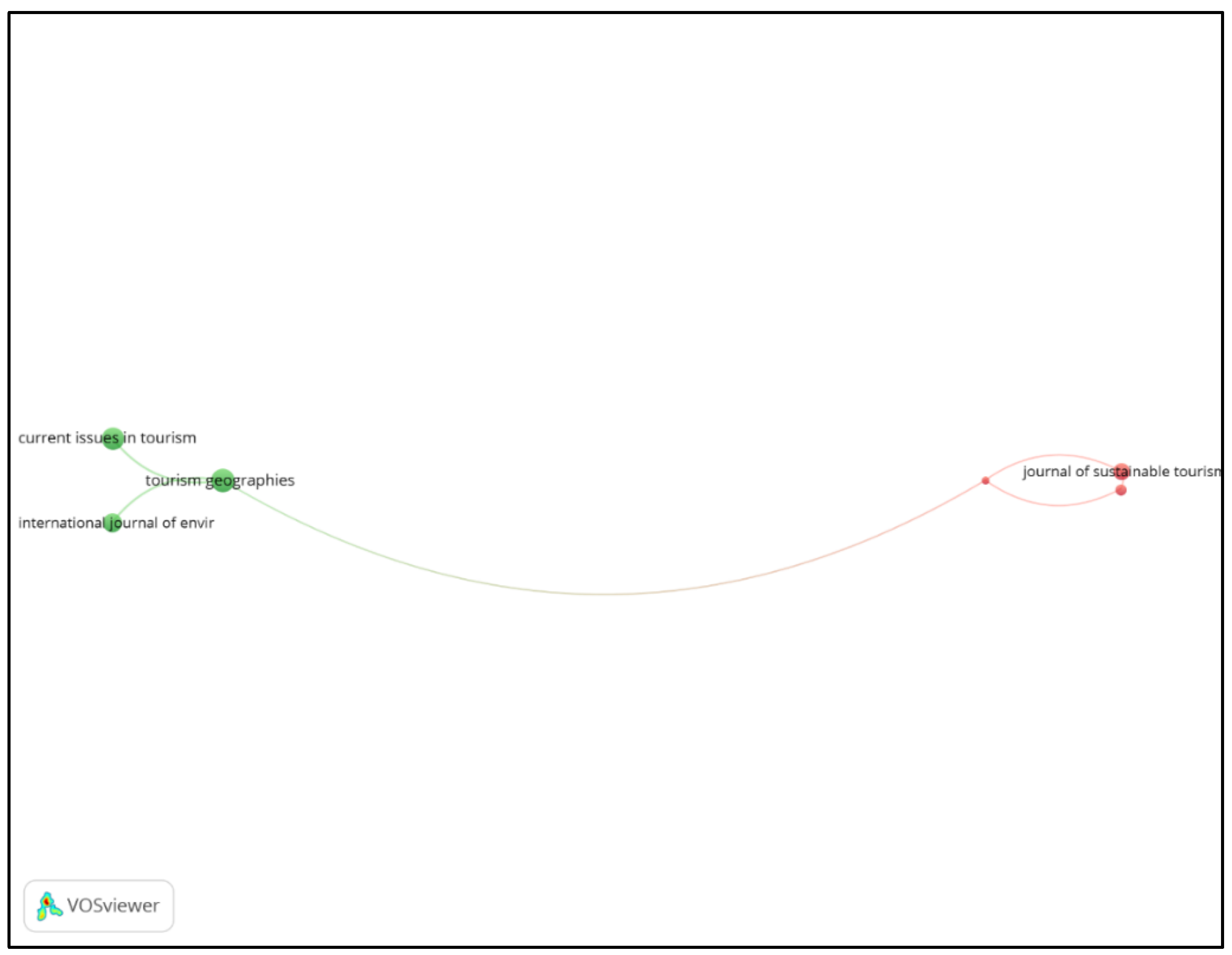 Sustainability 13 13738 g014 Sustainability 13 13738 g014