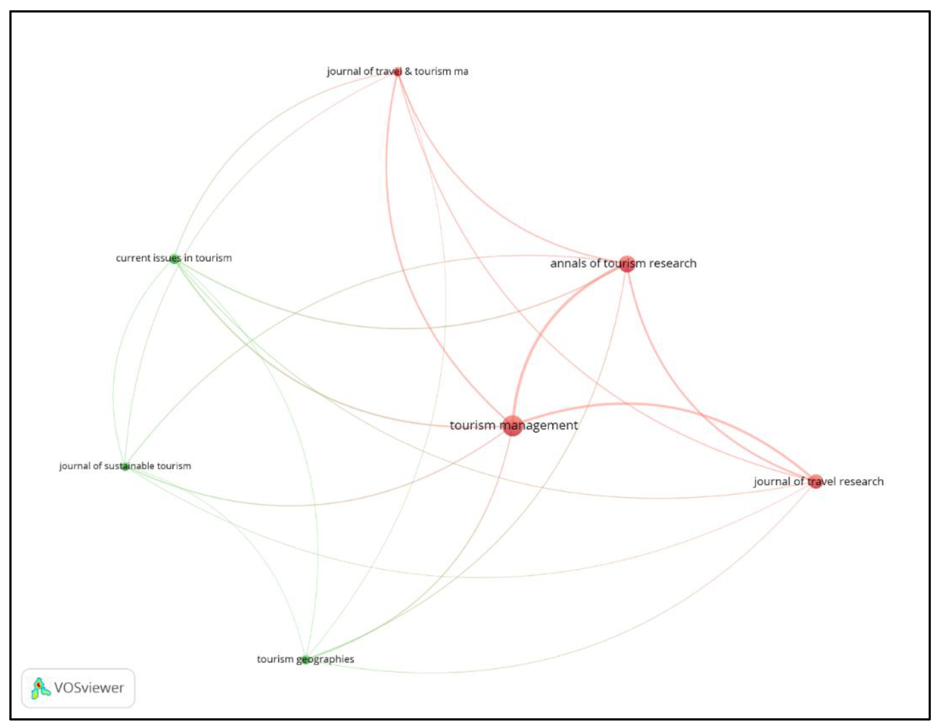 Sustainability 13 13738 g017 Sustainability 13 13738 g017