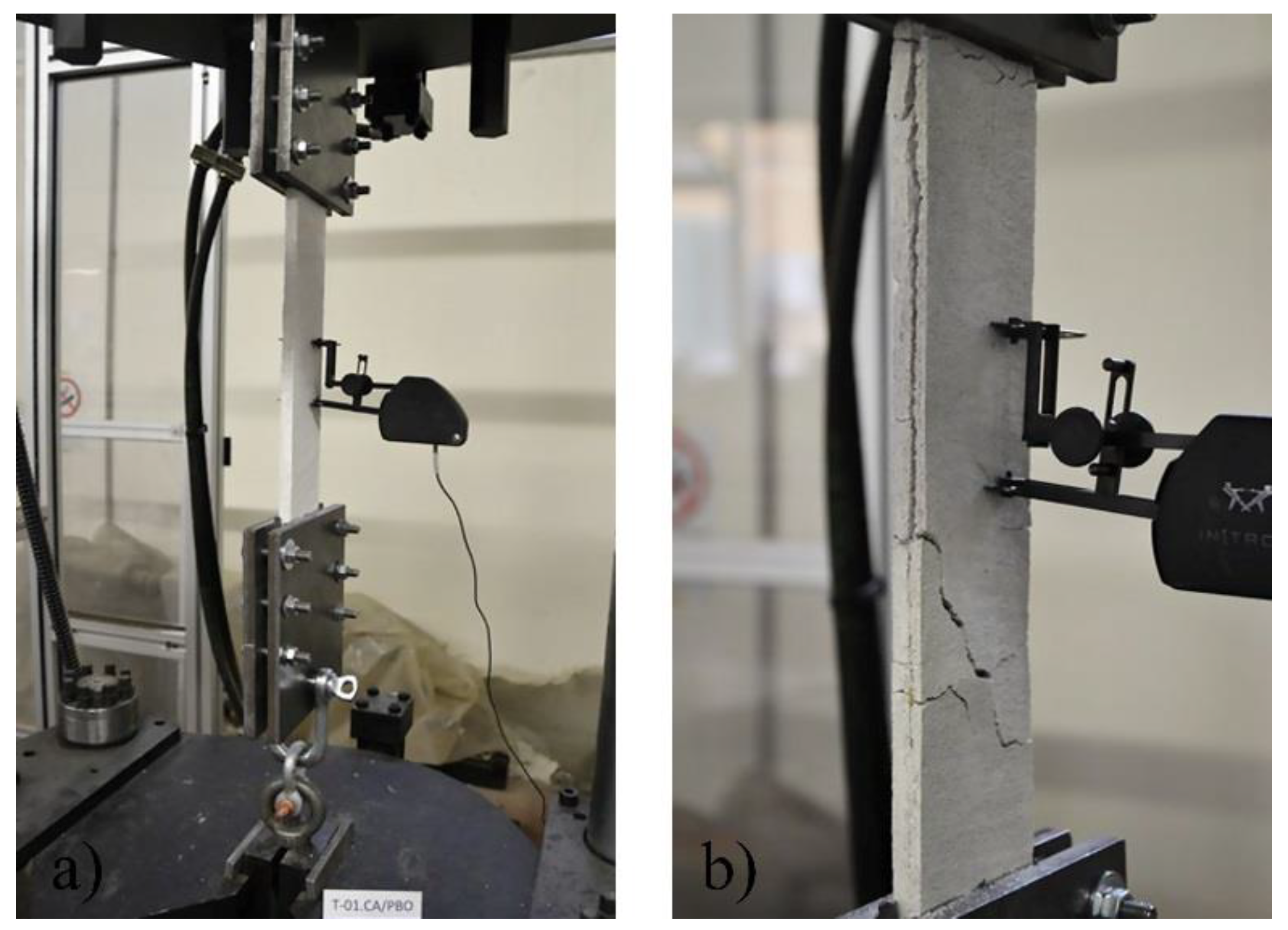 Sustainability 13 13742 g005 550