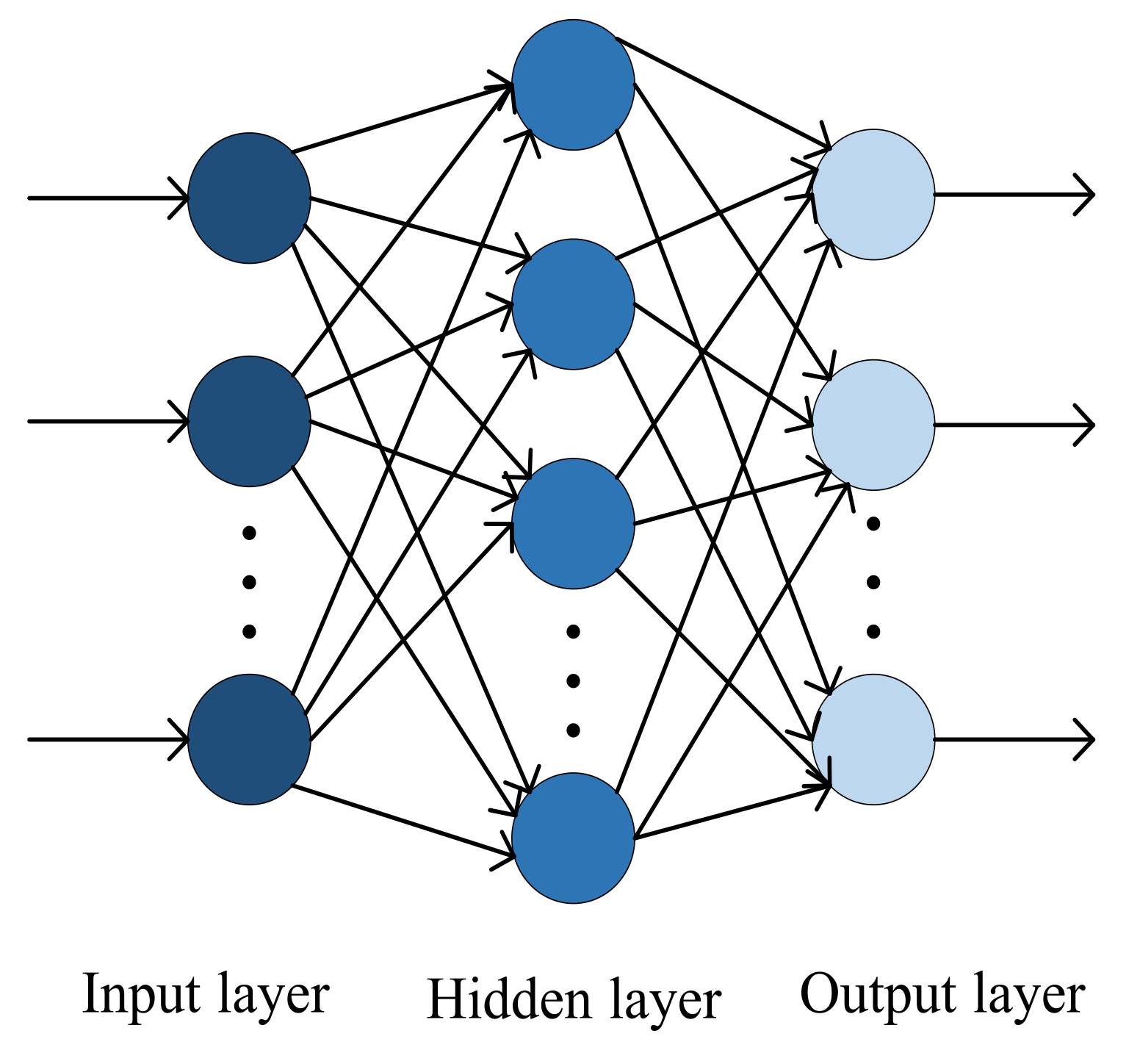 Sustainability 13 13746 g004 550