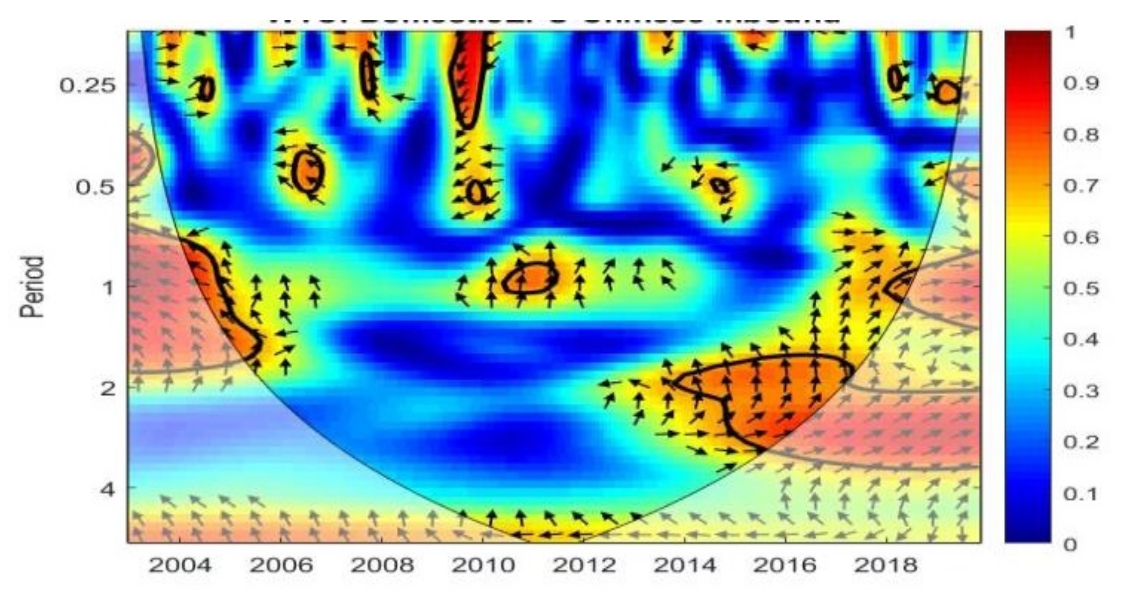 Sustainability 13 13751 g007