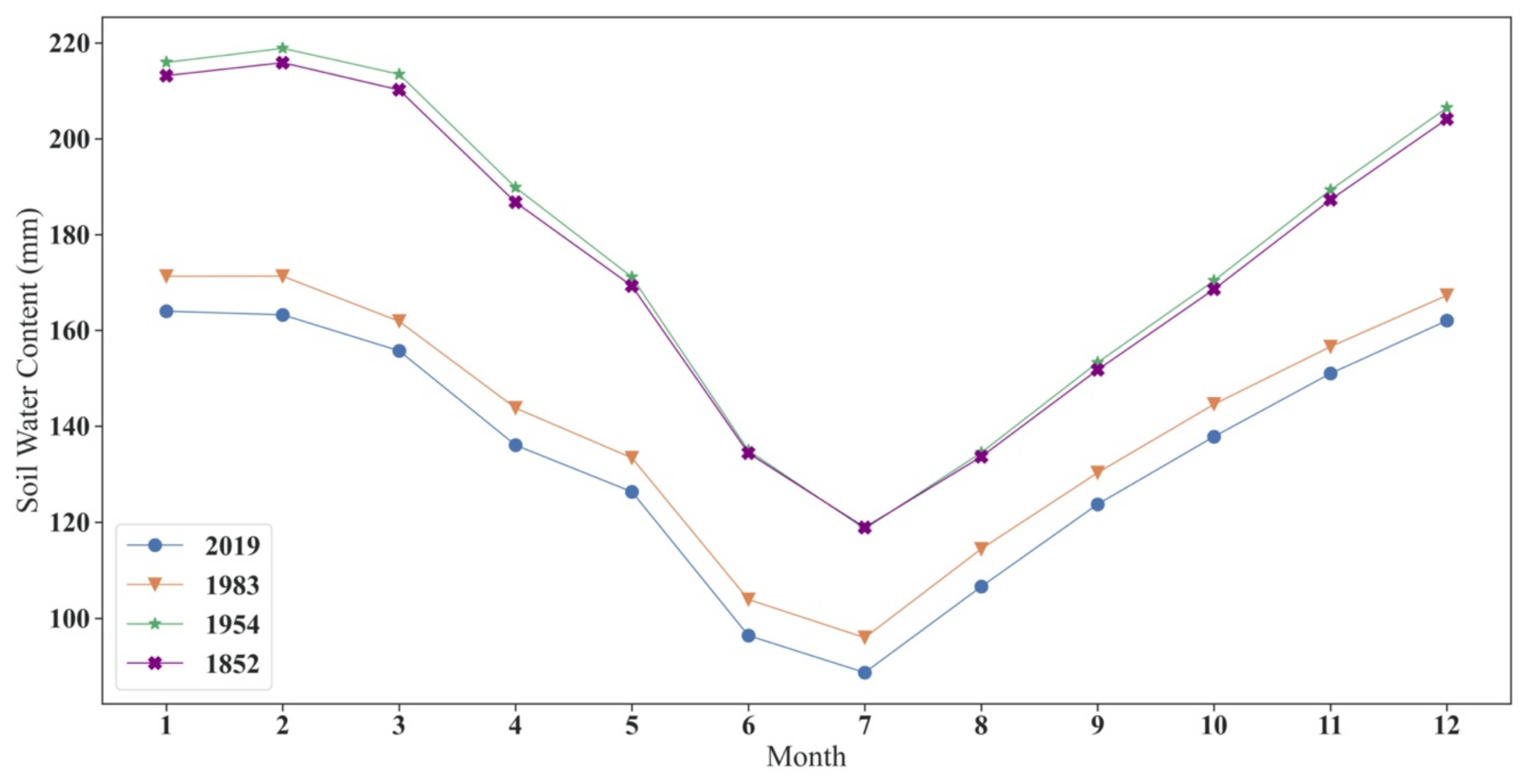 Sustainability 13 13757 g006