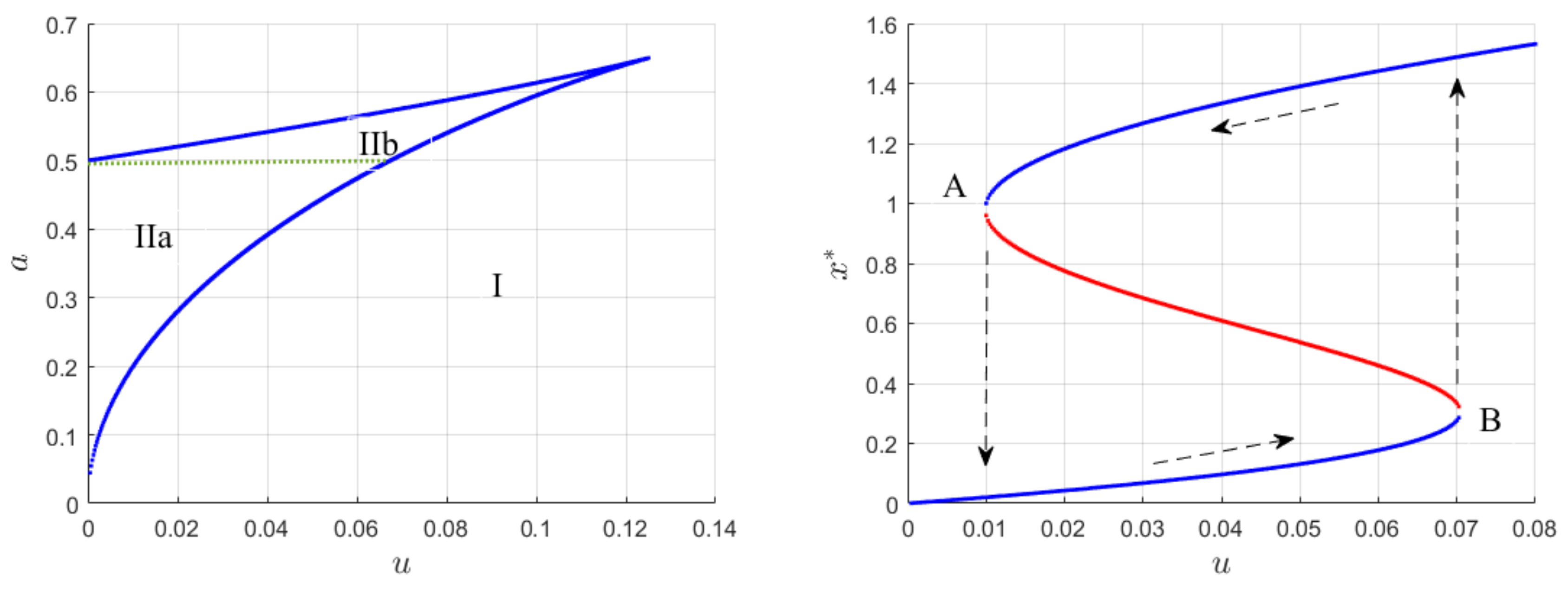 Sustainability 13 13763 g002 Sustainability 13 13763 g002