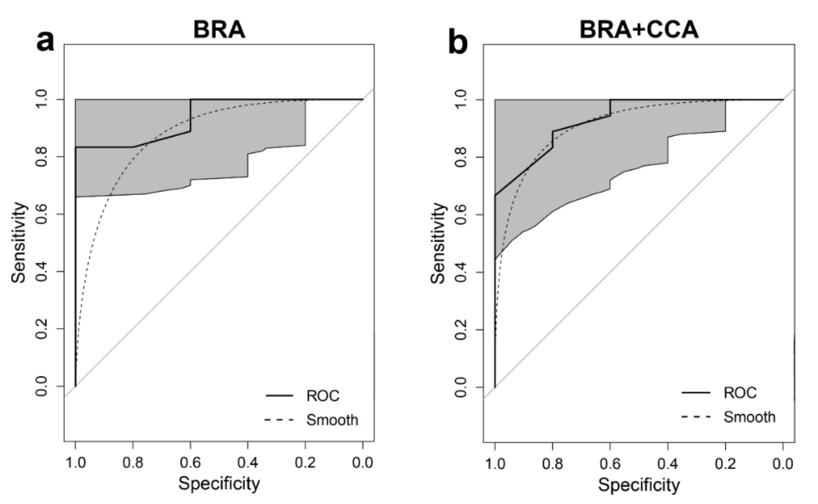Sustainability 13 13765 g001