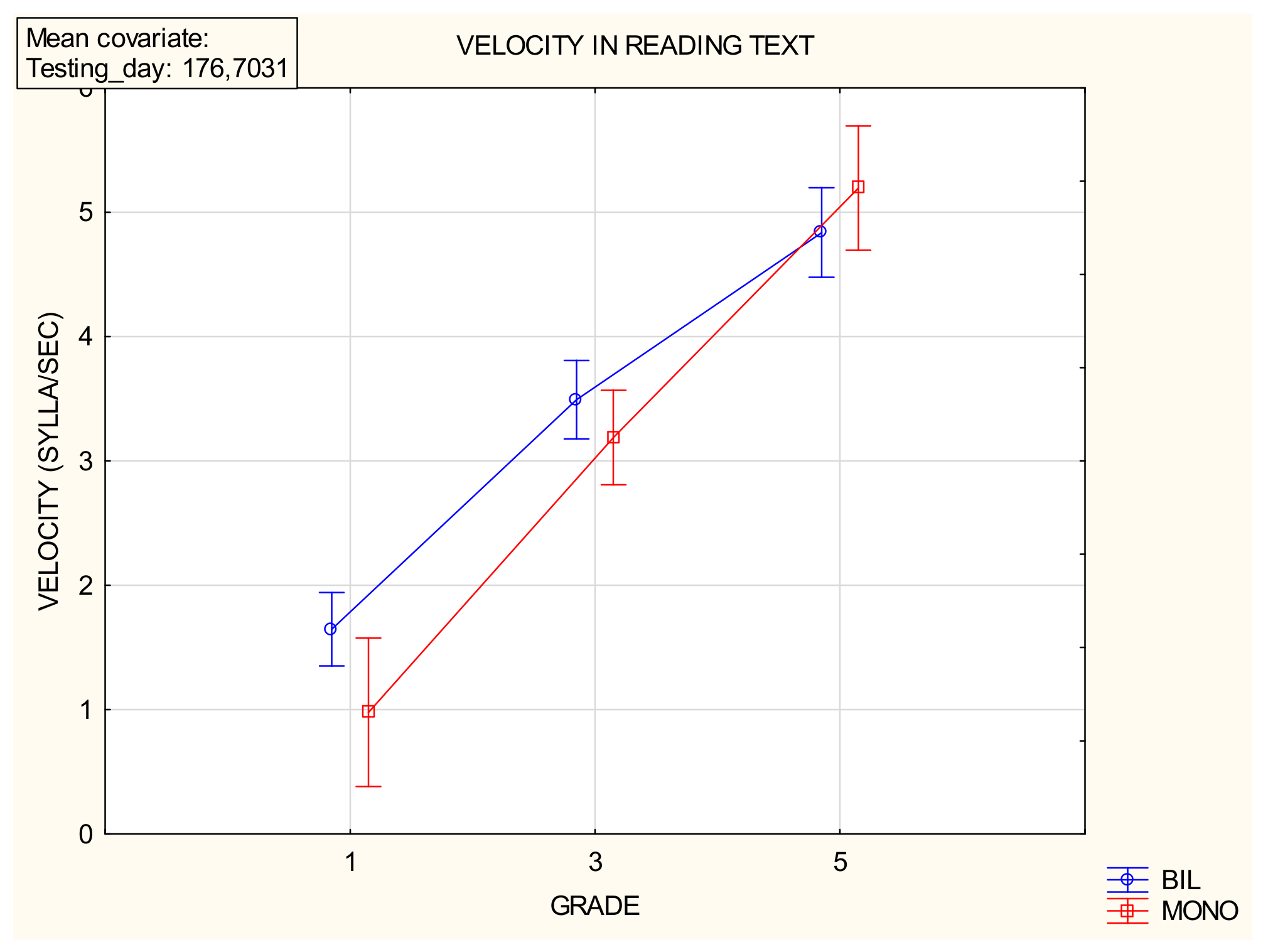 Sustainability 13 13766 g003 550