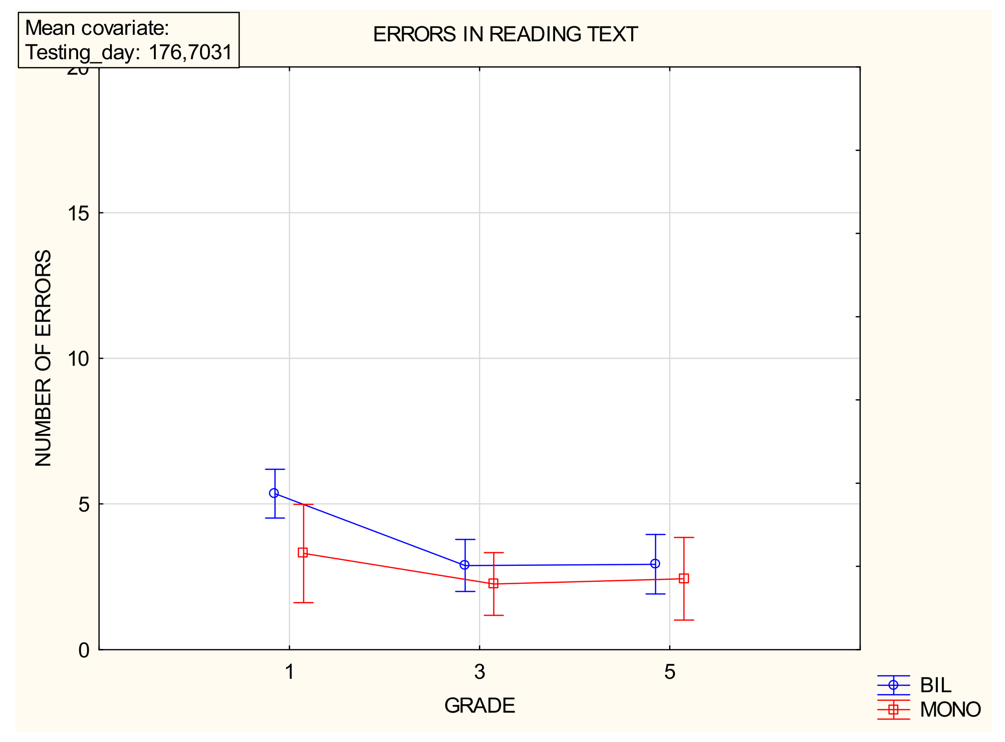 Sustainability 13 13766 g004 550