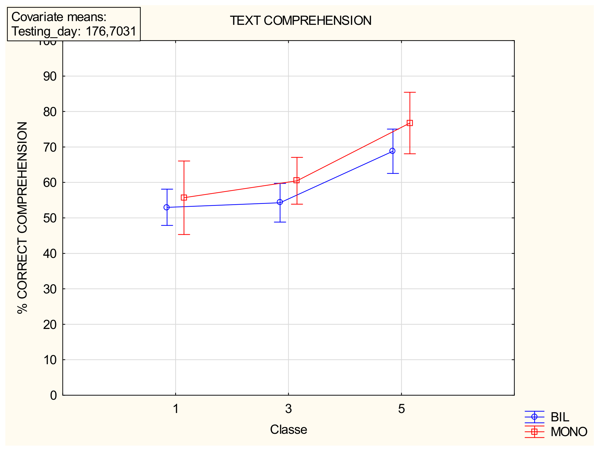 Sustainability 13 13766 g005 550