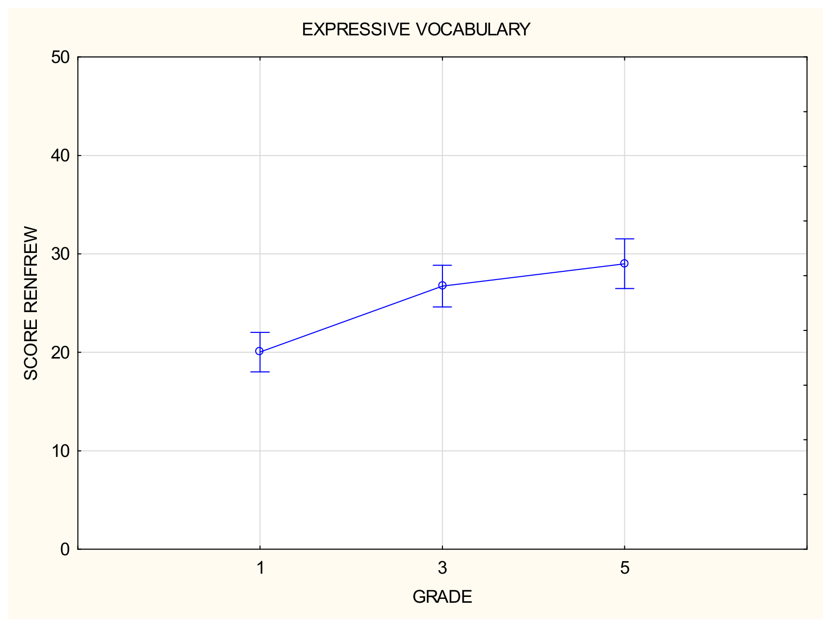 Sustainability 13 13766 g006 550